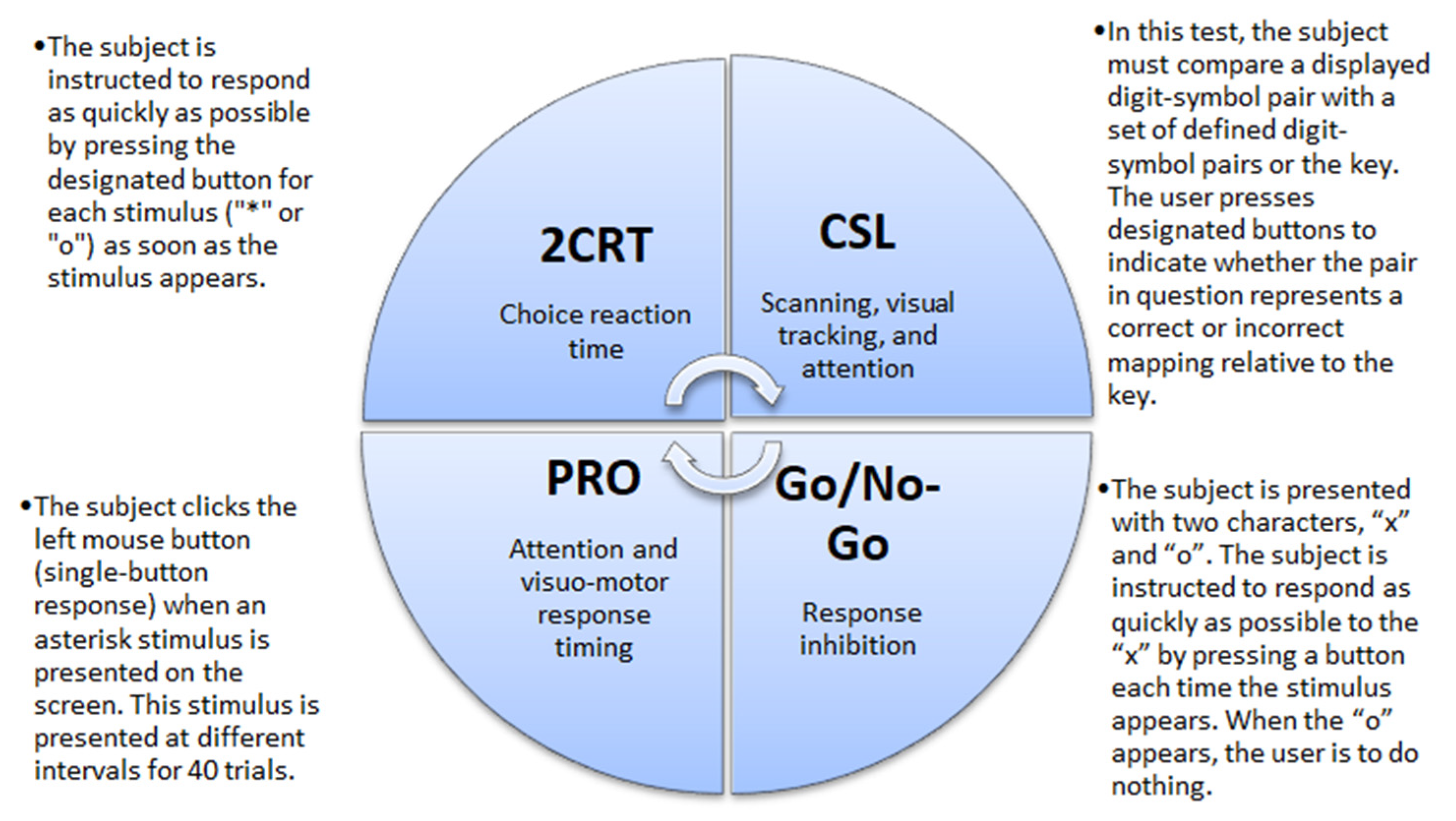 Medicina 58 00423 g001 550