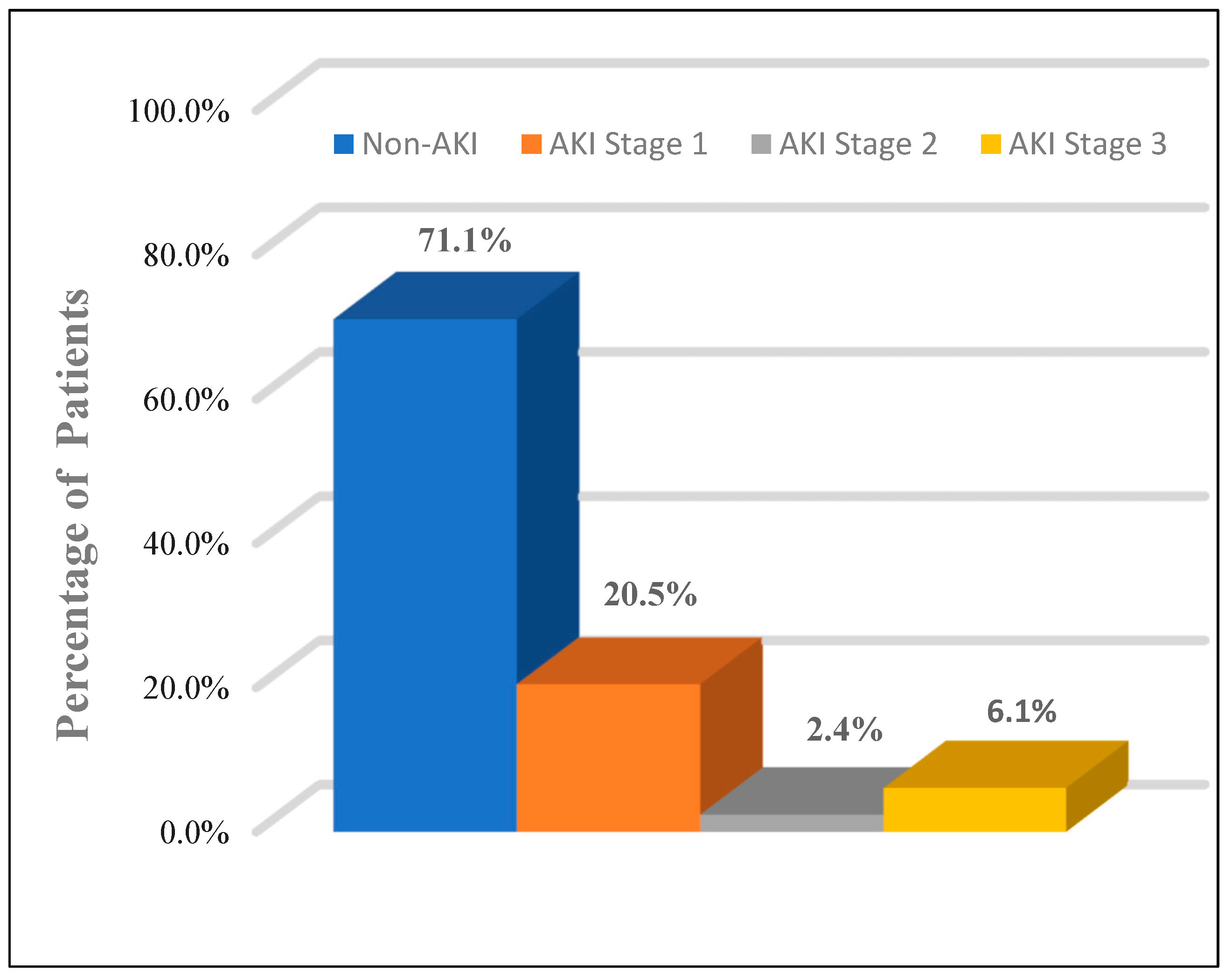 Medicina 58 00443 g002