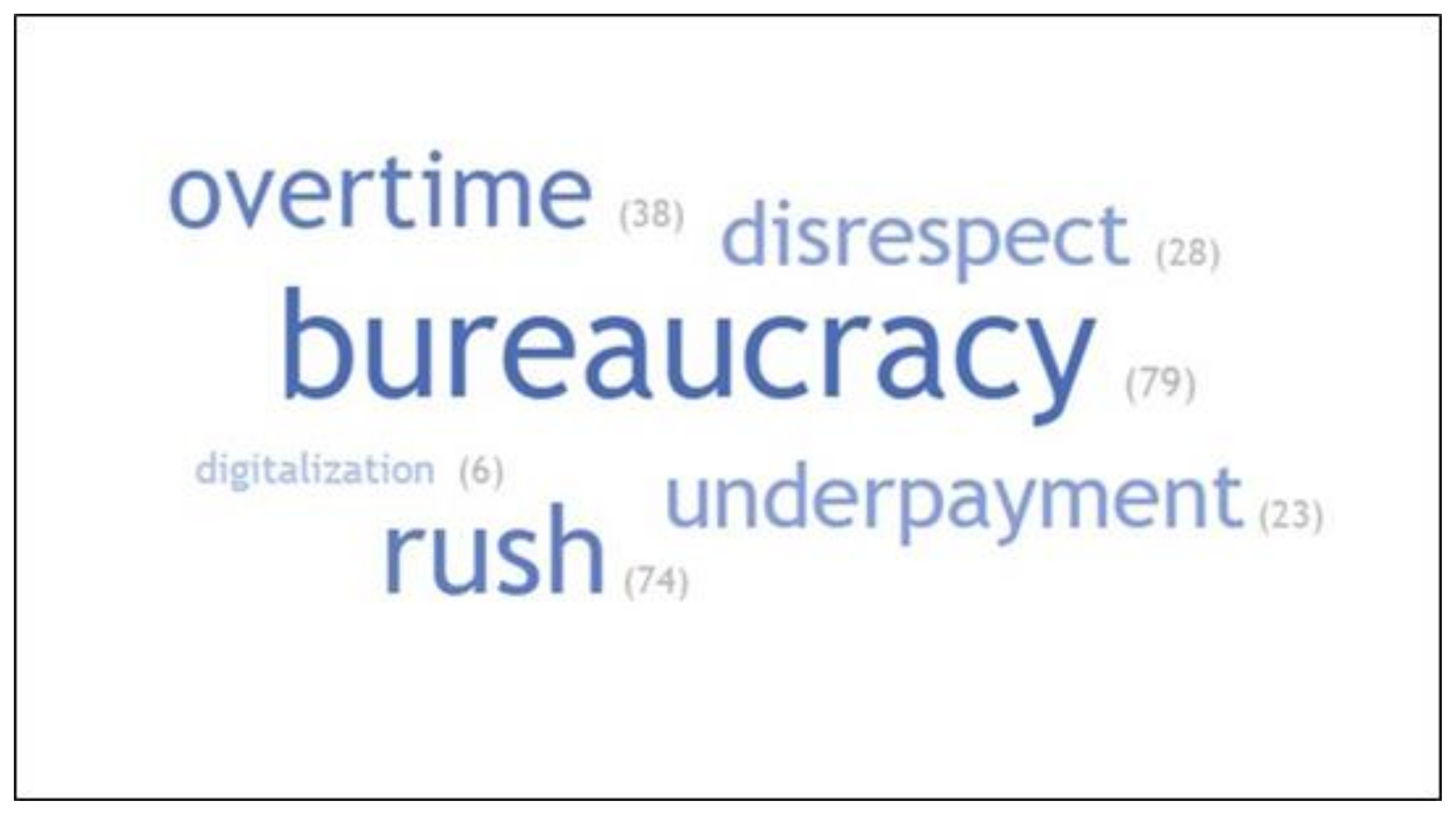 Medicina 58 00446 g001 550