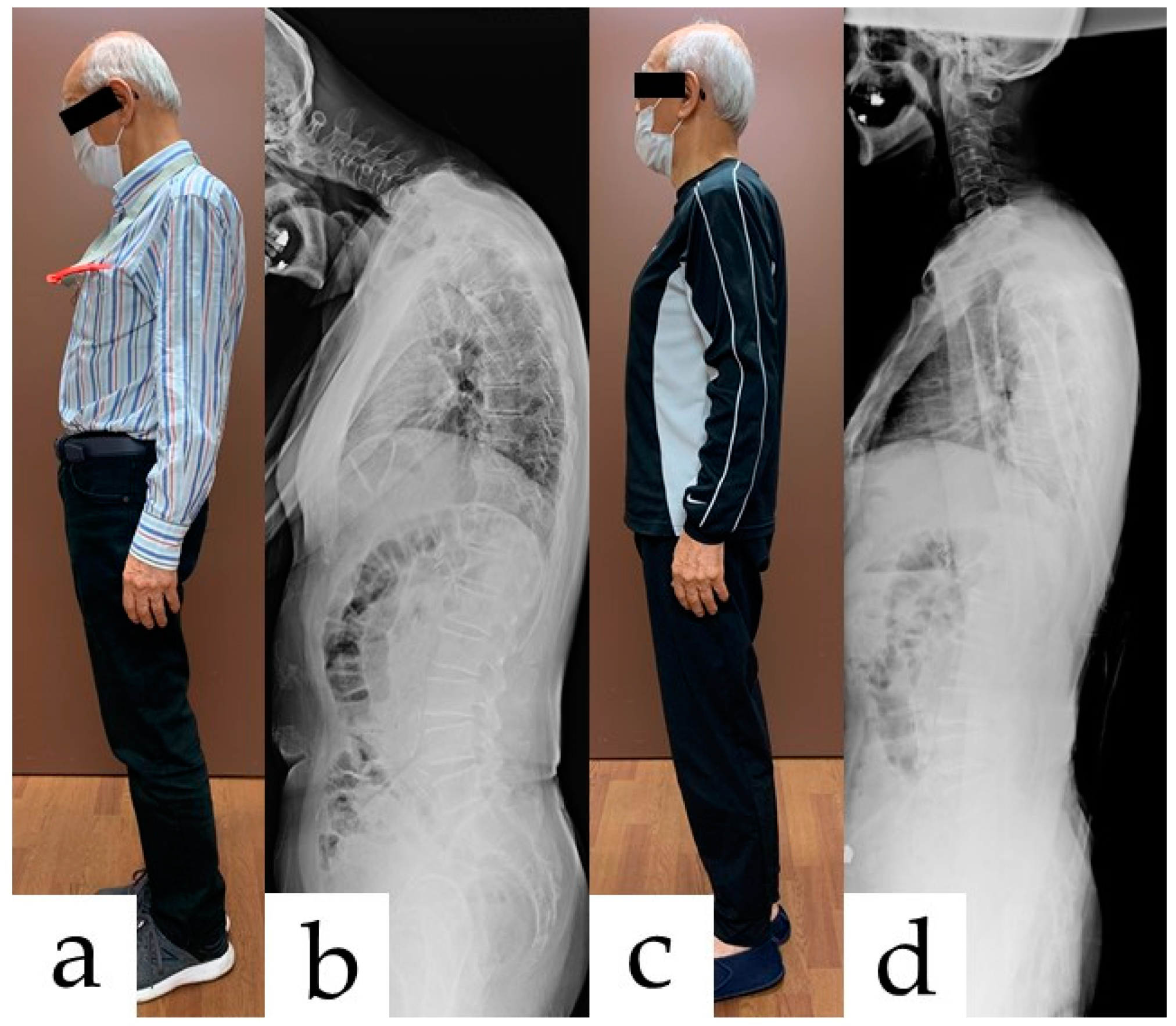 Medicina 58 00452 g001