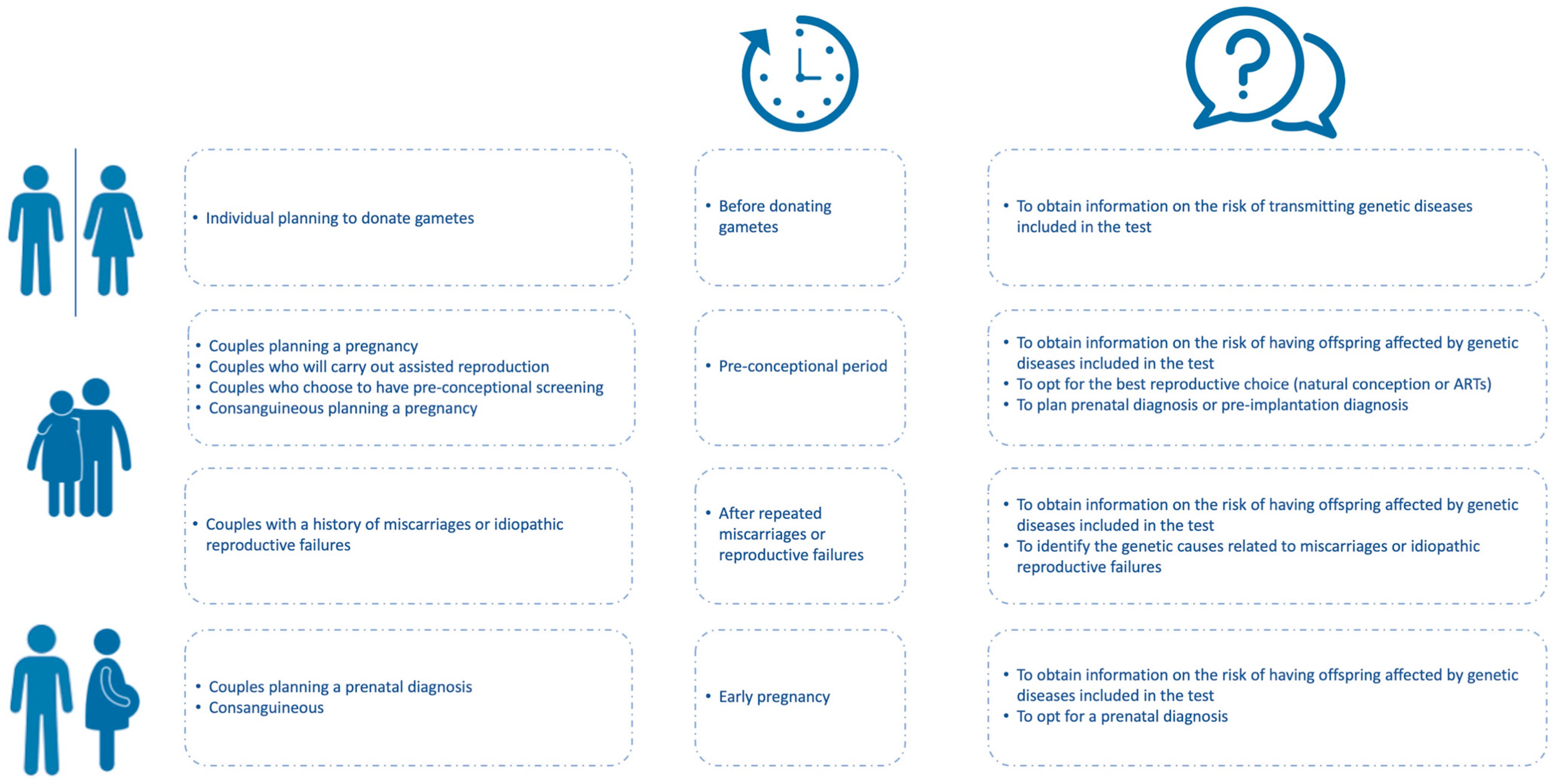 Medicina 58 00455 g002