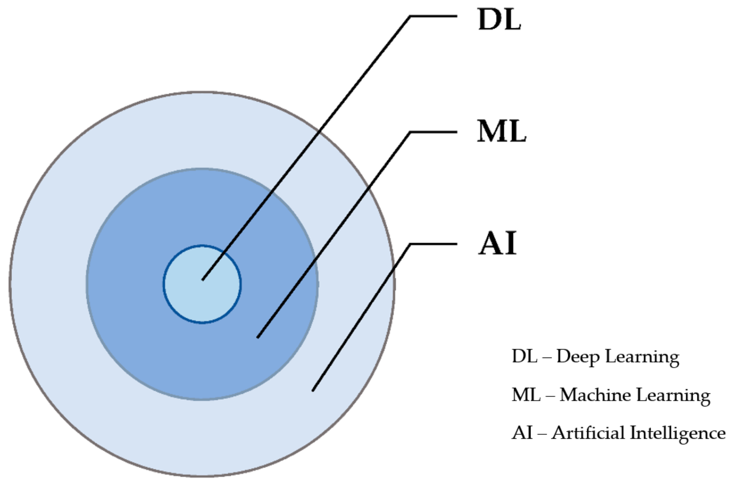 Medicina 58 00459 g001 550
