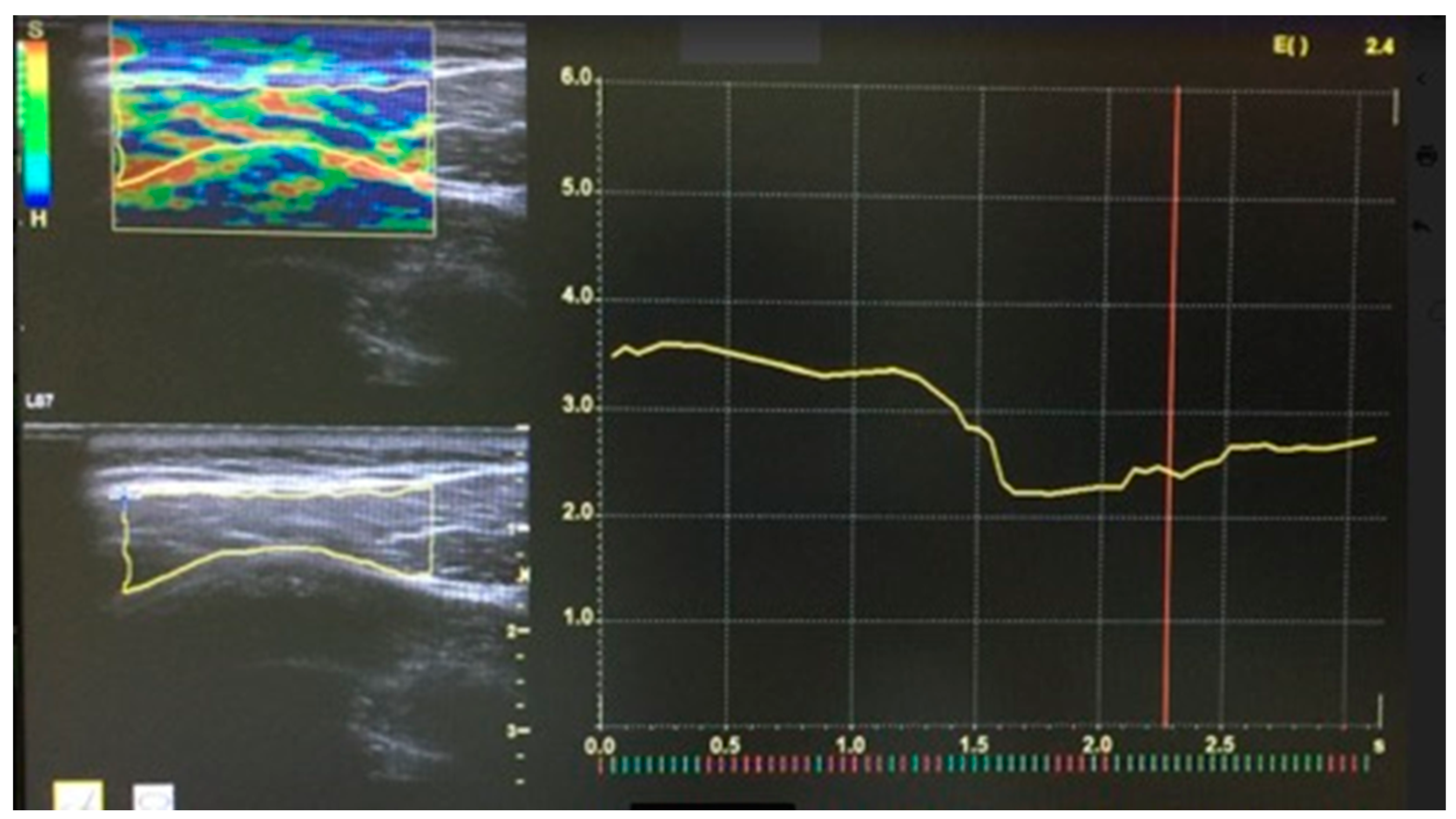 Medicina 58 00479 g002