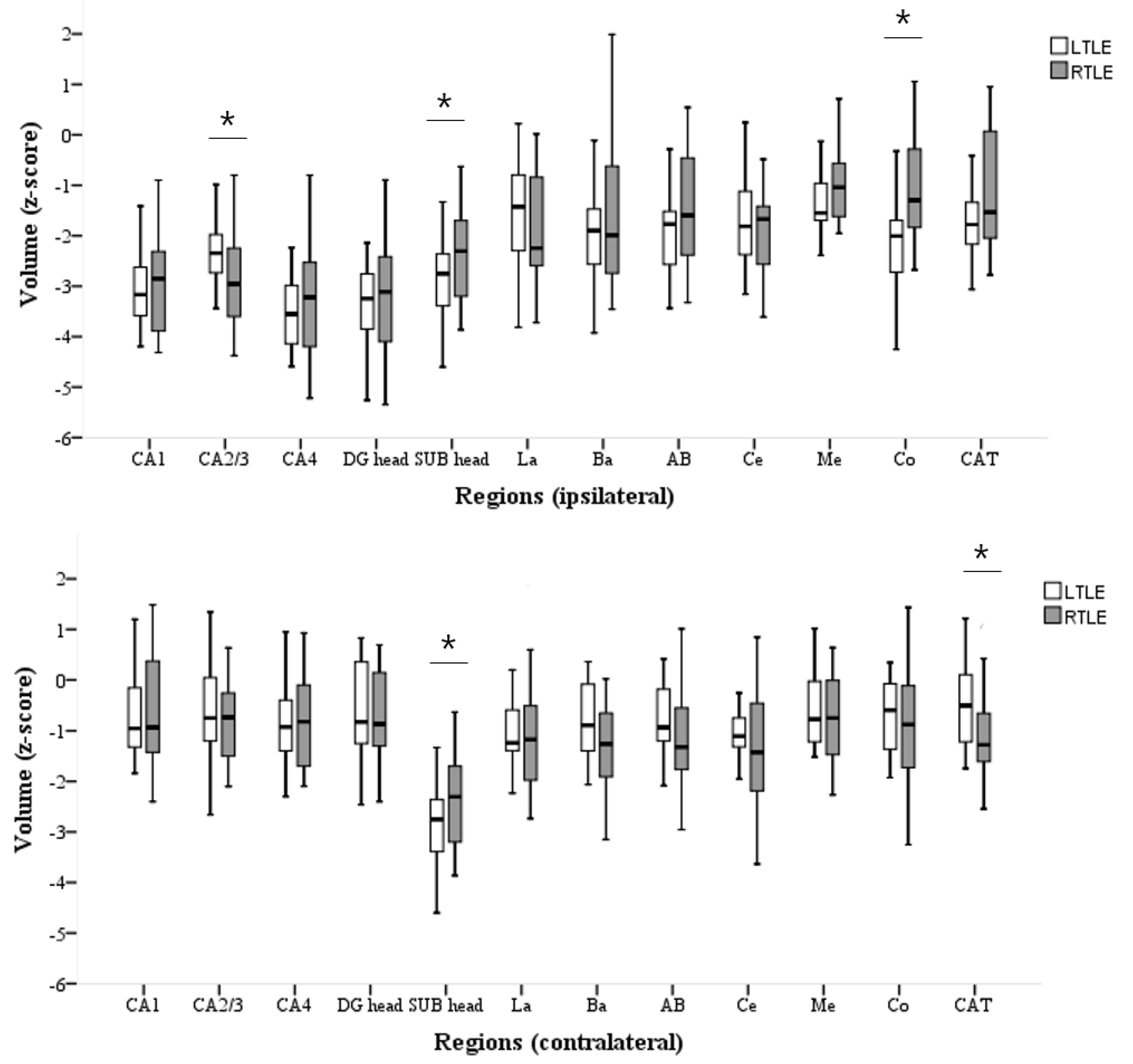 Medicina 58 00480 g001