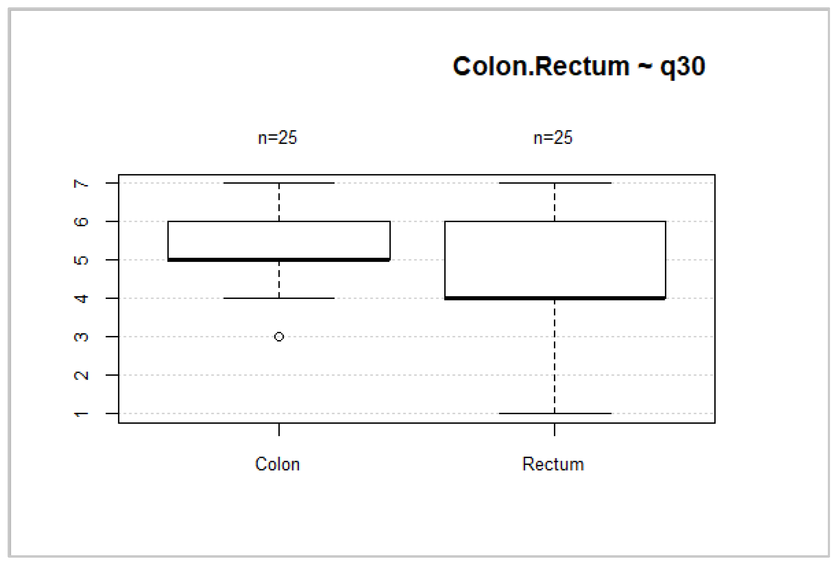 Medicina 58 00482 g009