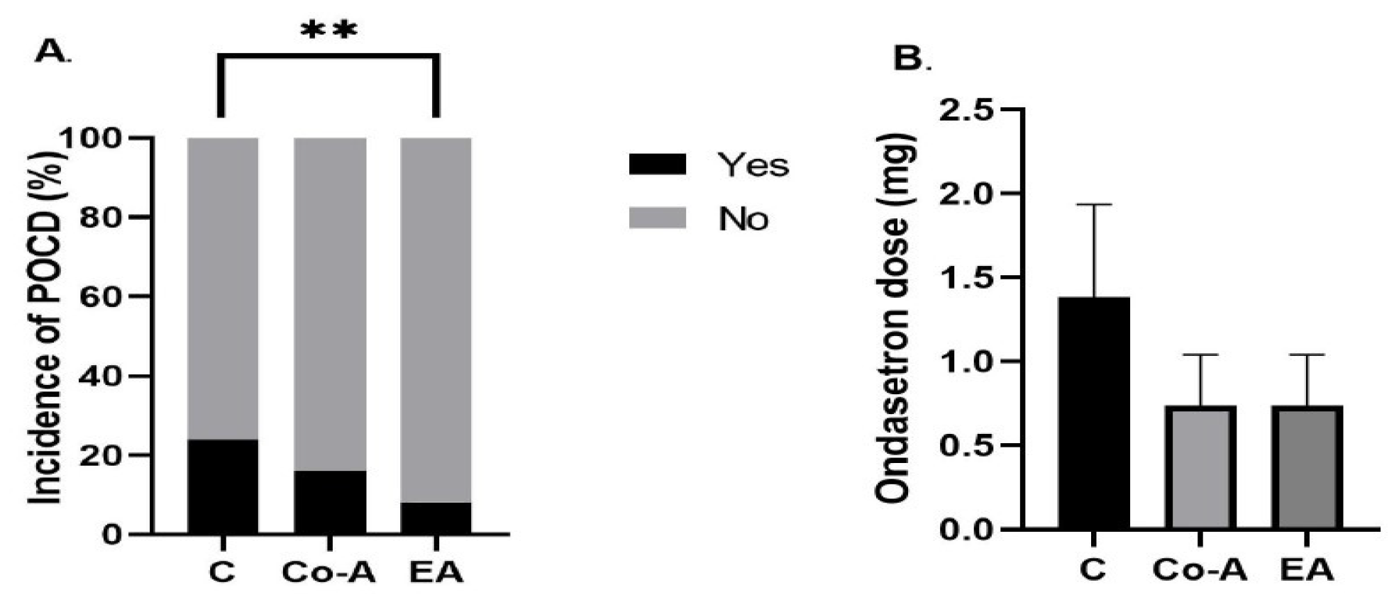 Medicina 58 00487 g004