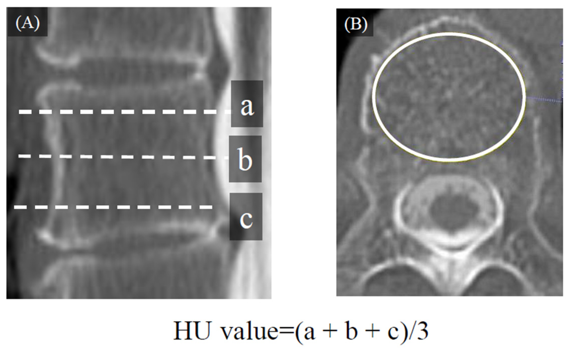 Medicina 58 00496 g005 550
