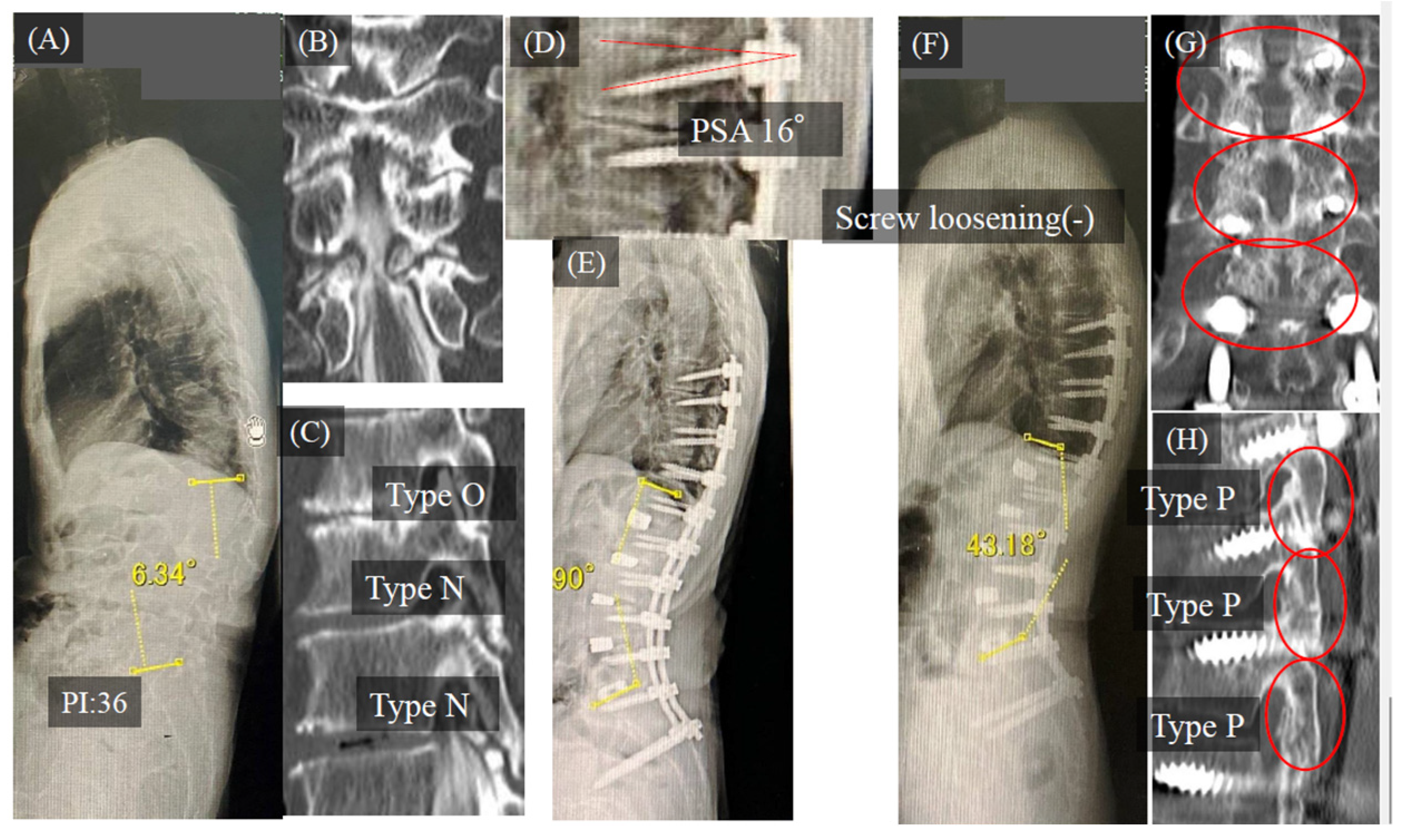 Medicina 58 00496 g007 550