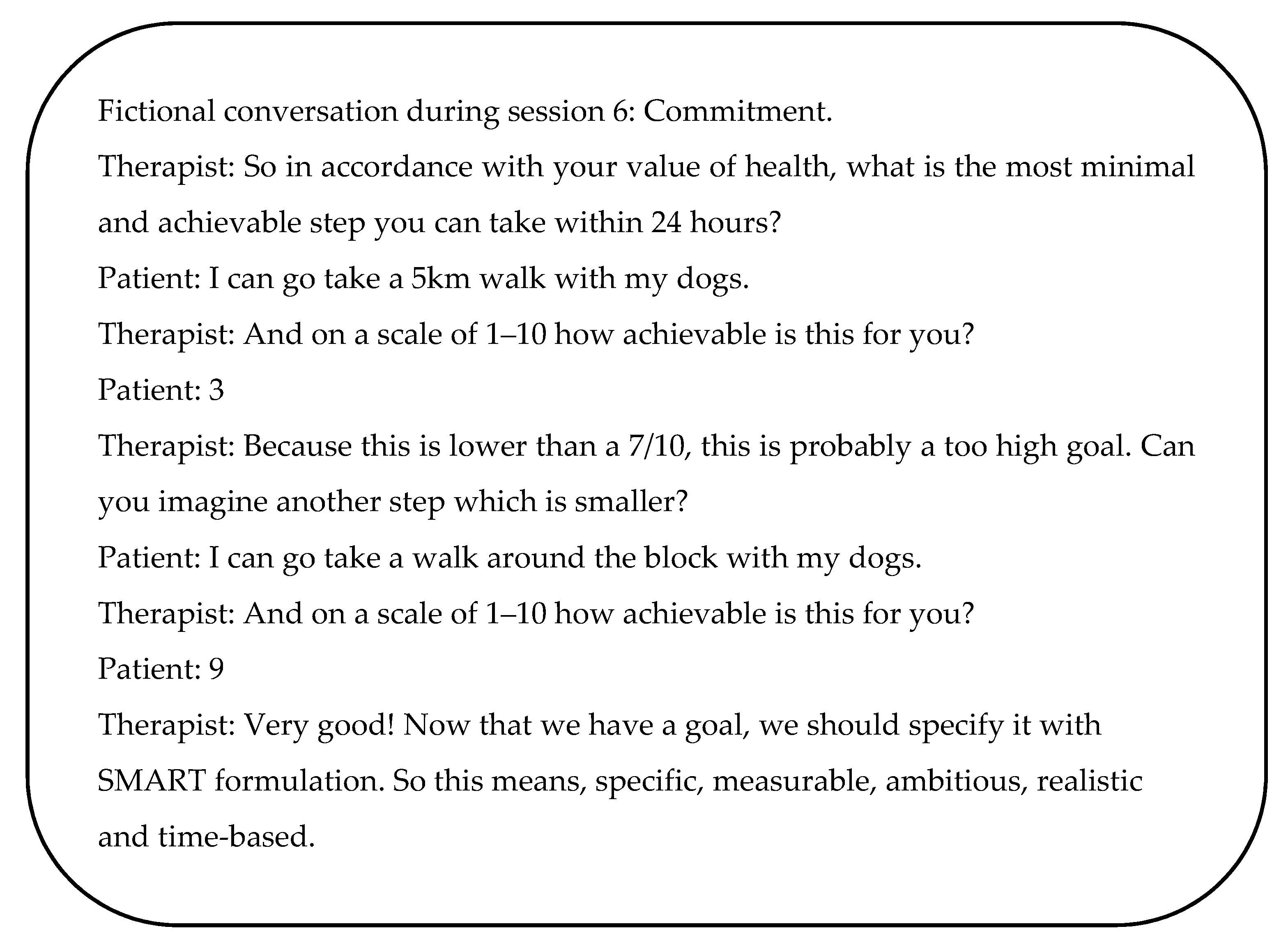 Medicina 58 00499 g002 Medicina 58 00499 g002