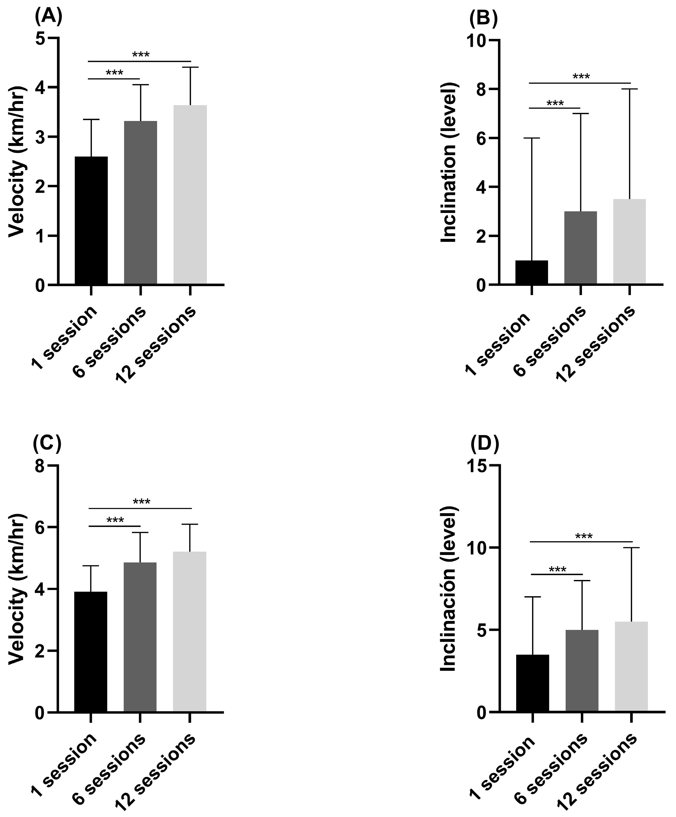 Medicina 58 00514 g001