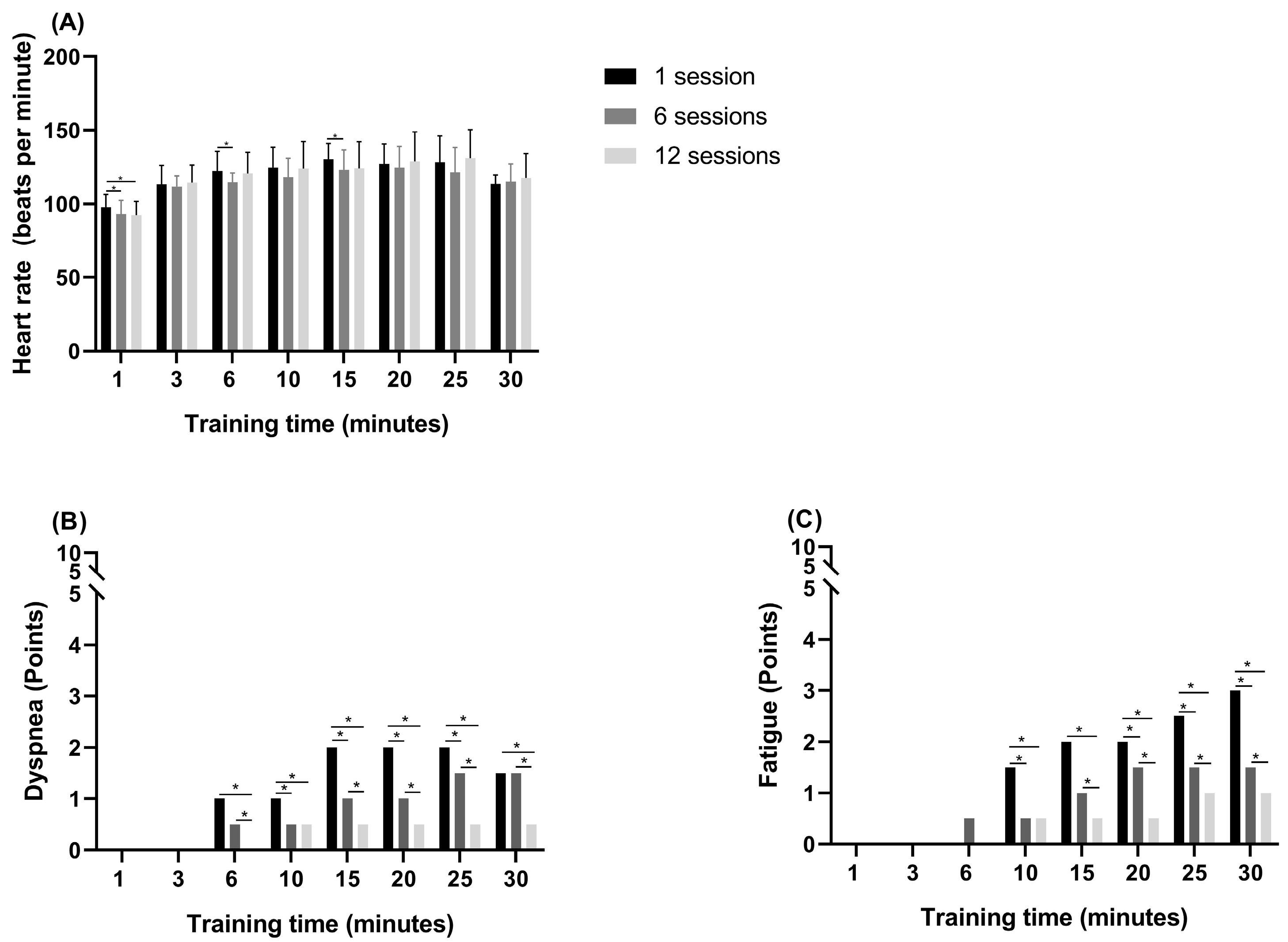 Medicina 58 00514 g002