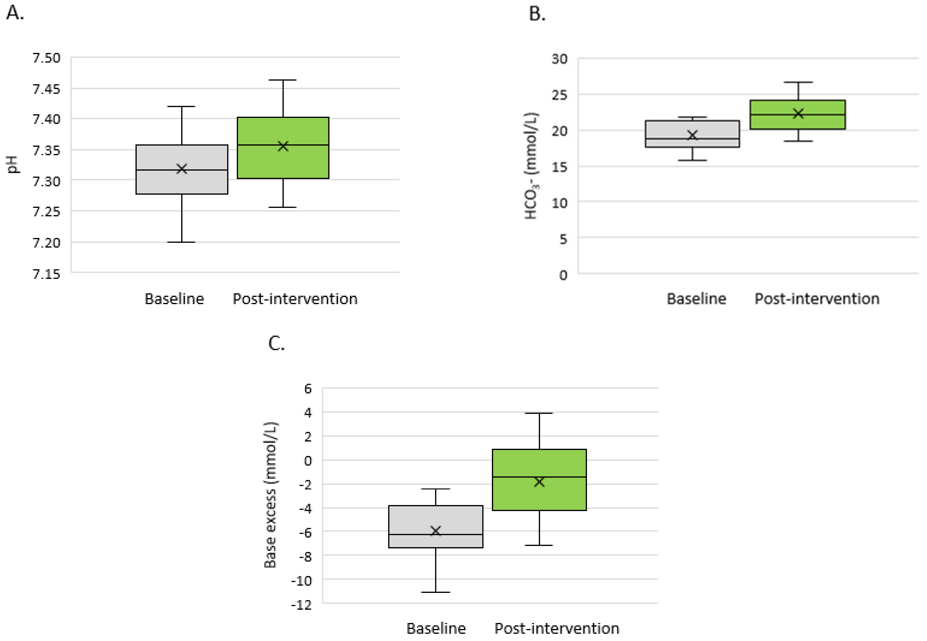 Medicina 58 00518 g001 550