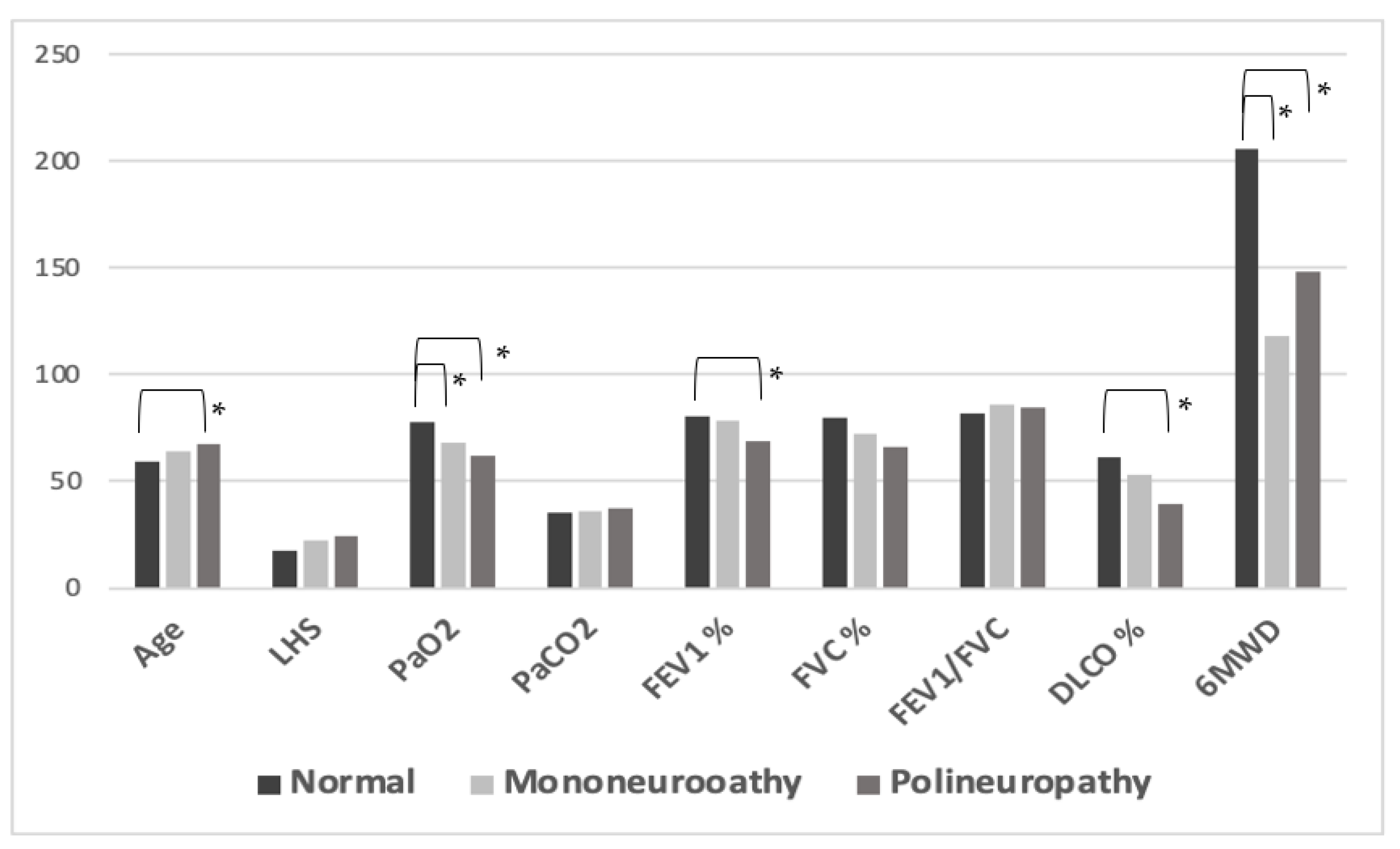 Medicina 58 00523 g001 550