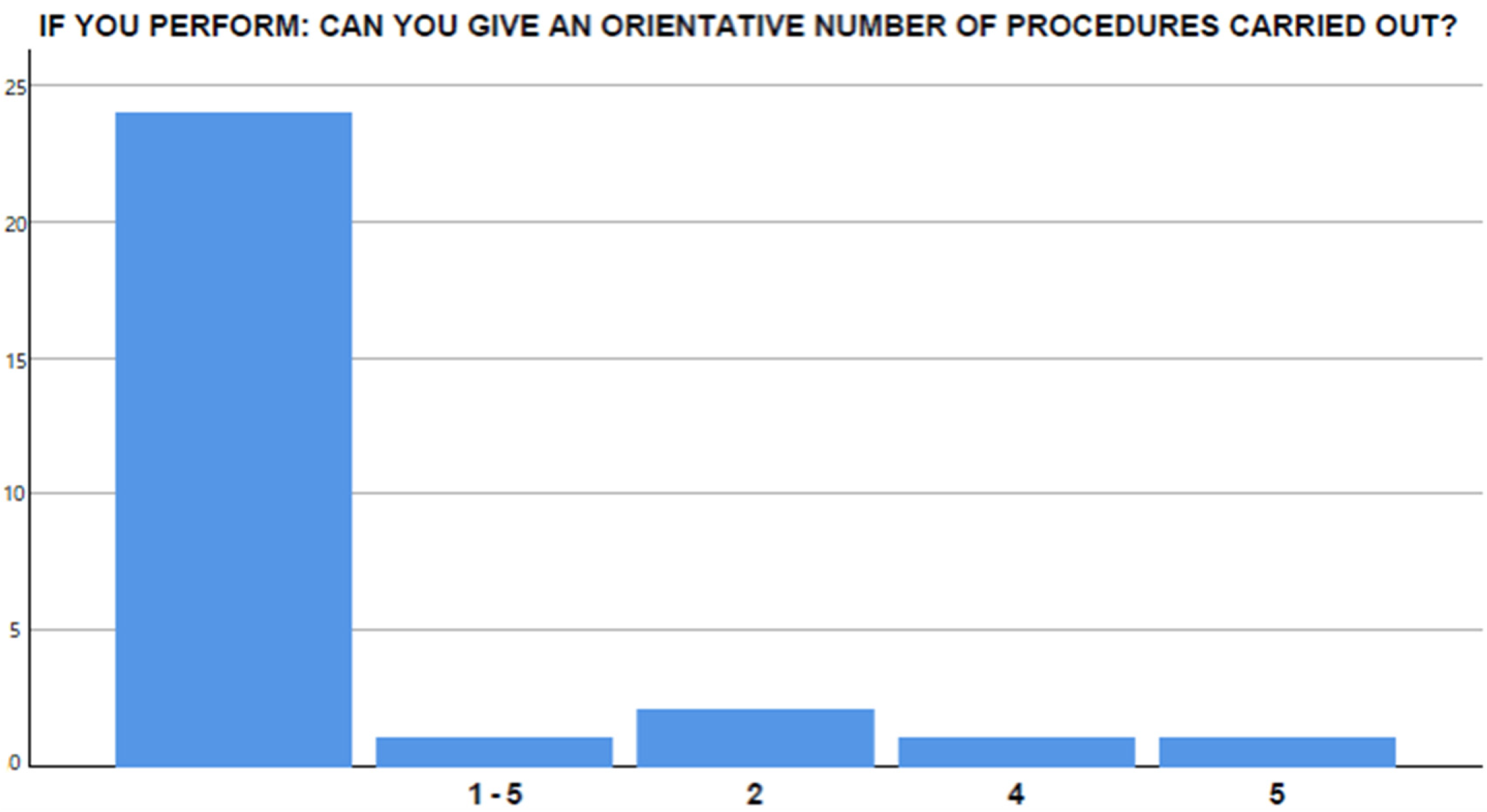 Medicina 58 00532 g009 550
