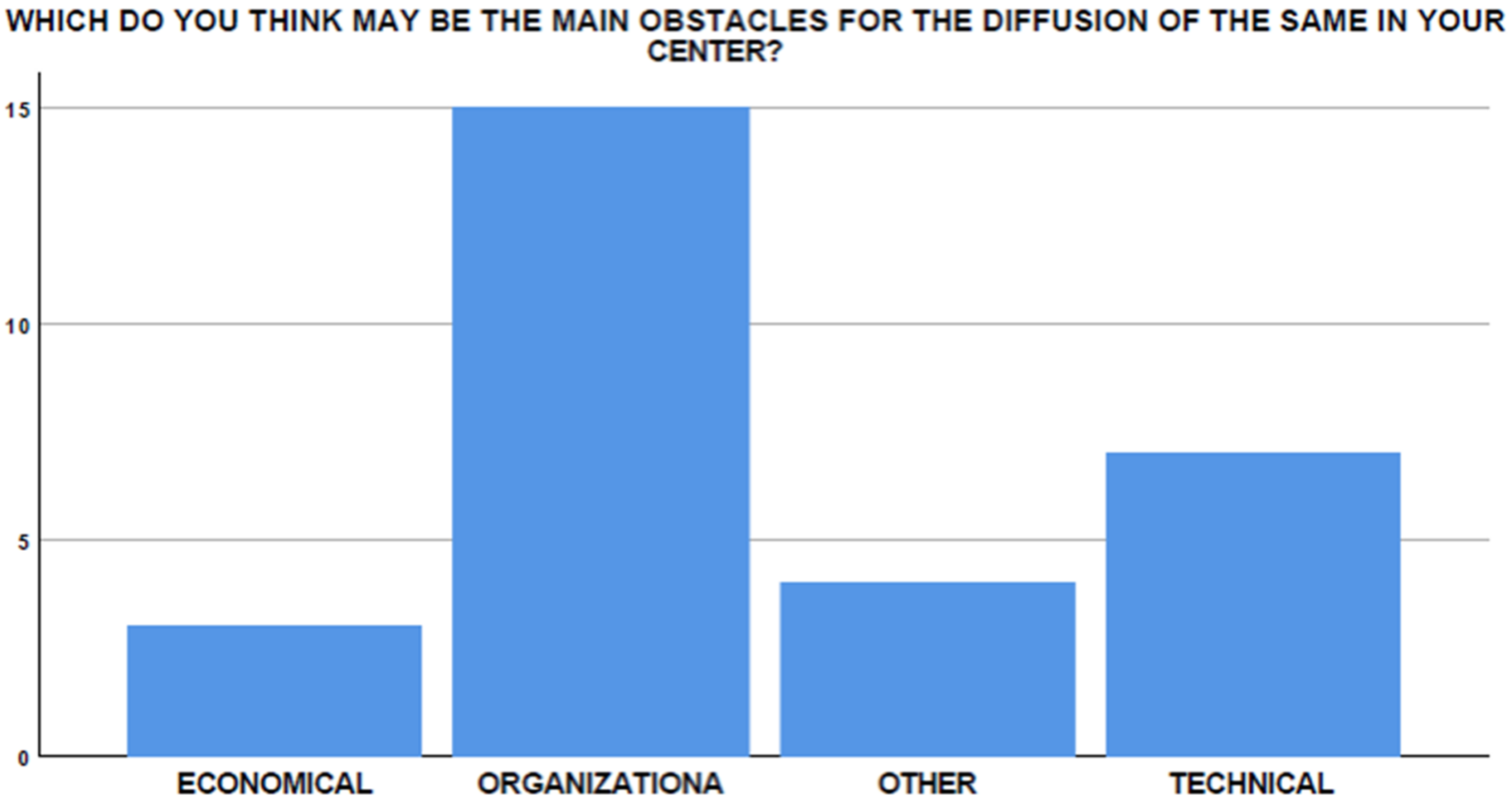Medicina 58 00532 g010 550