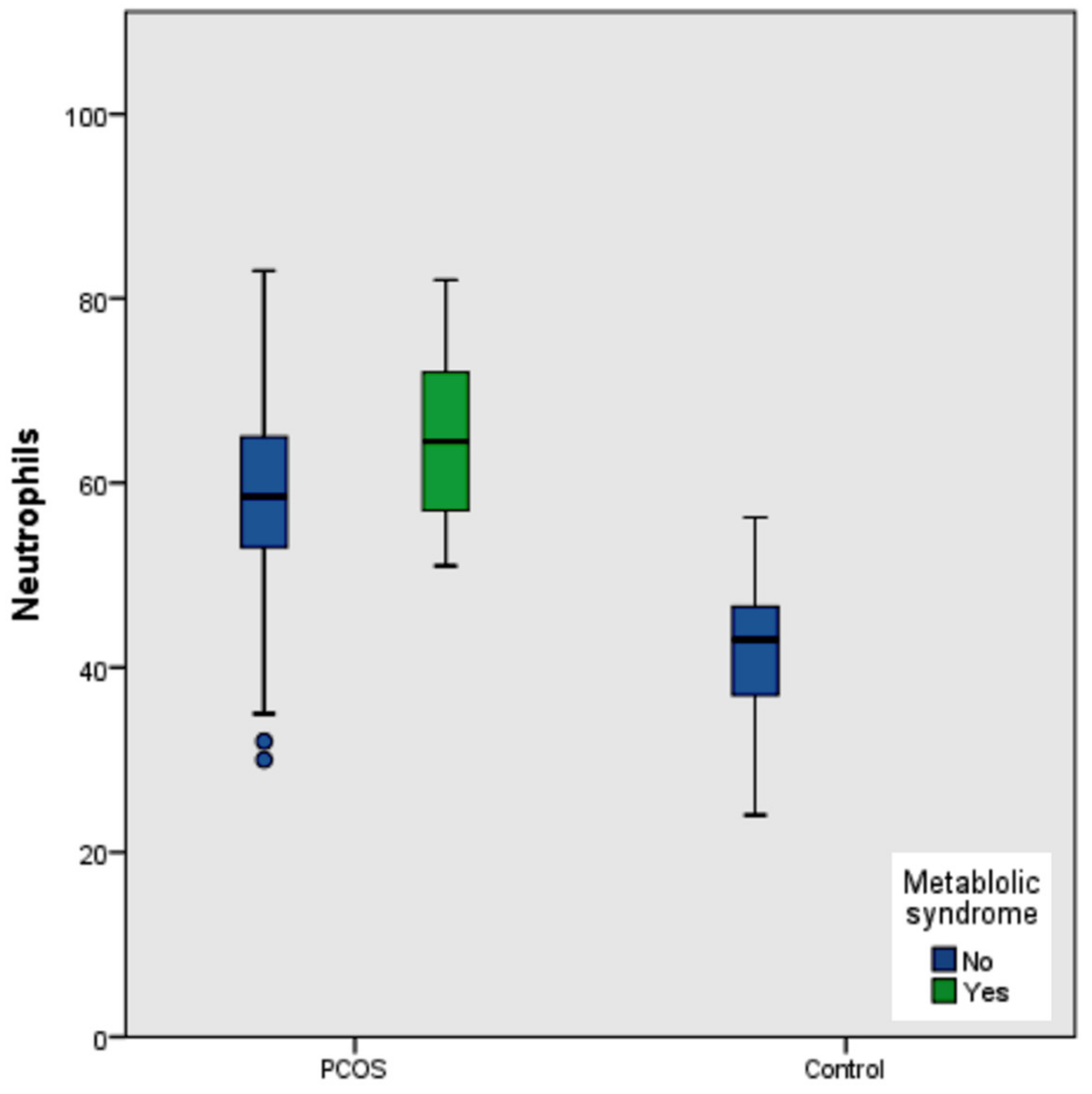 Medicina 58 00535 g001 Medicina 58 00535 g001