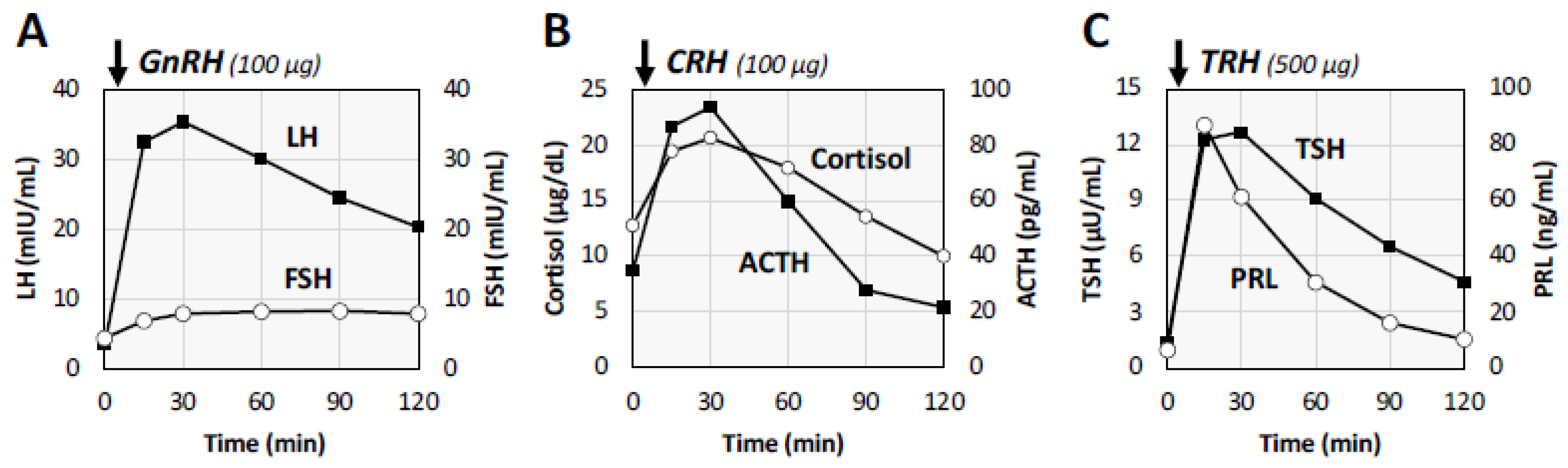 Medicina 58 00536 g002 Medicina 58 00536 g002