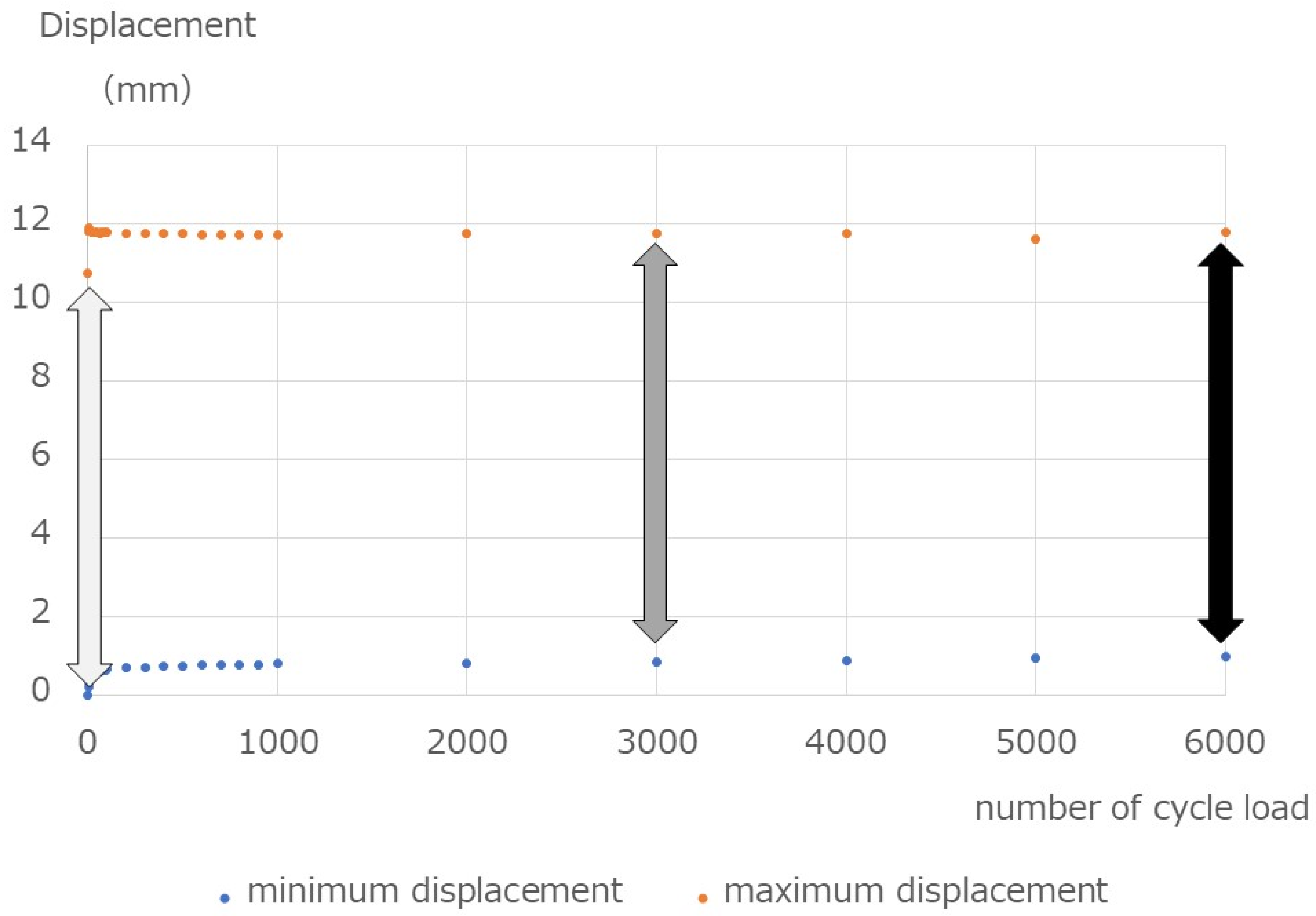 Medicina 58 00565 g004