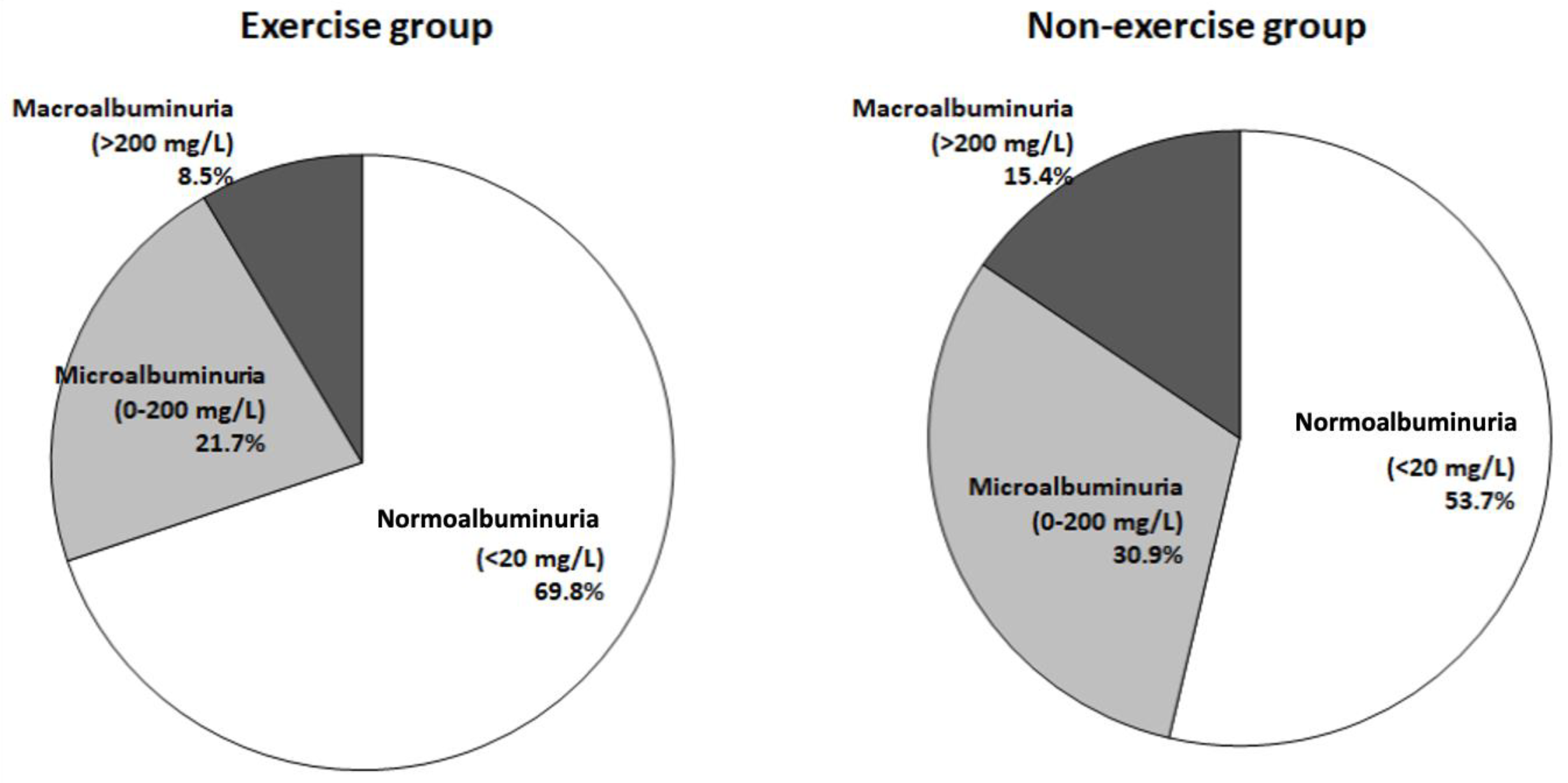 Medicina 58 00577 g001