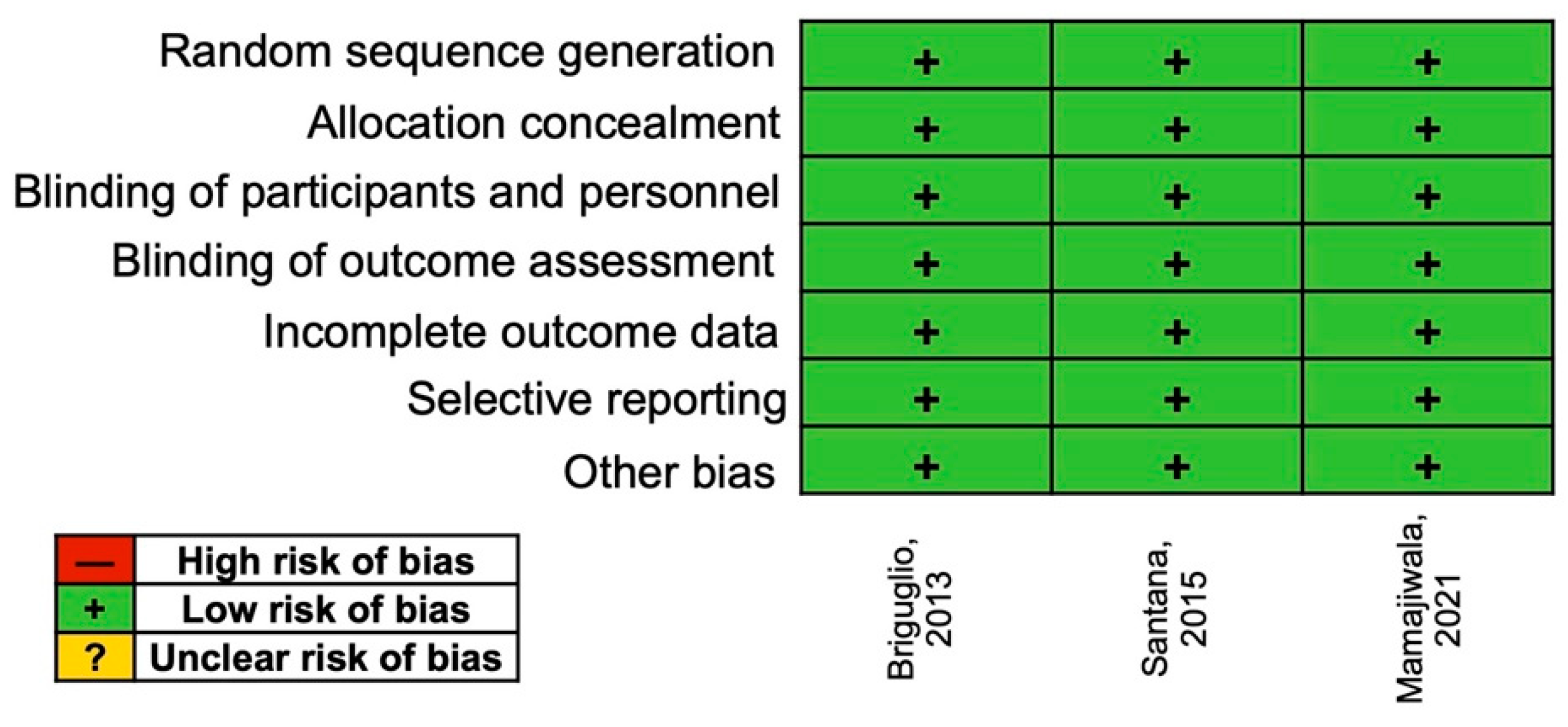 Medicina 58 00580 g004 550