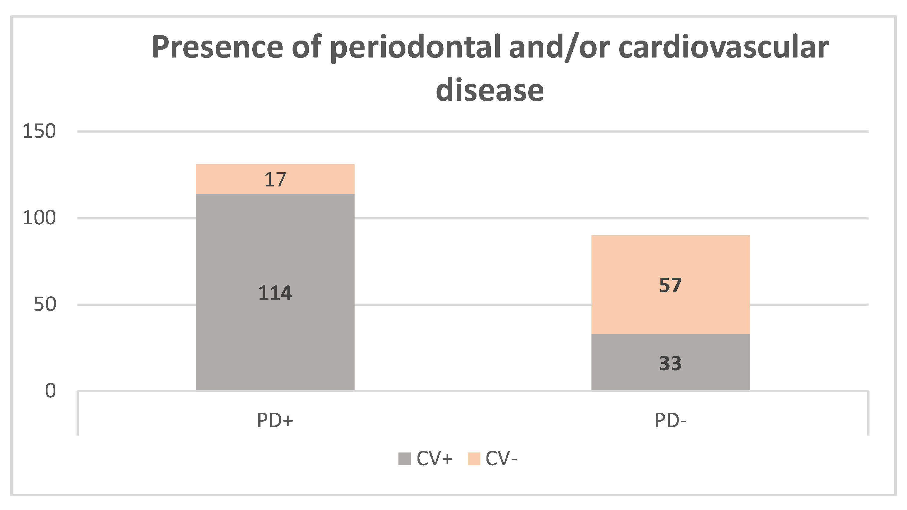 Medicina 58 00584 g002
