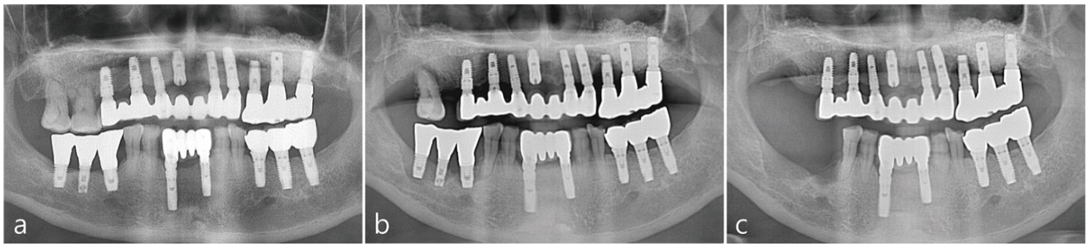 Medicina 58 00598 g001 550