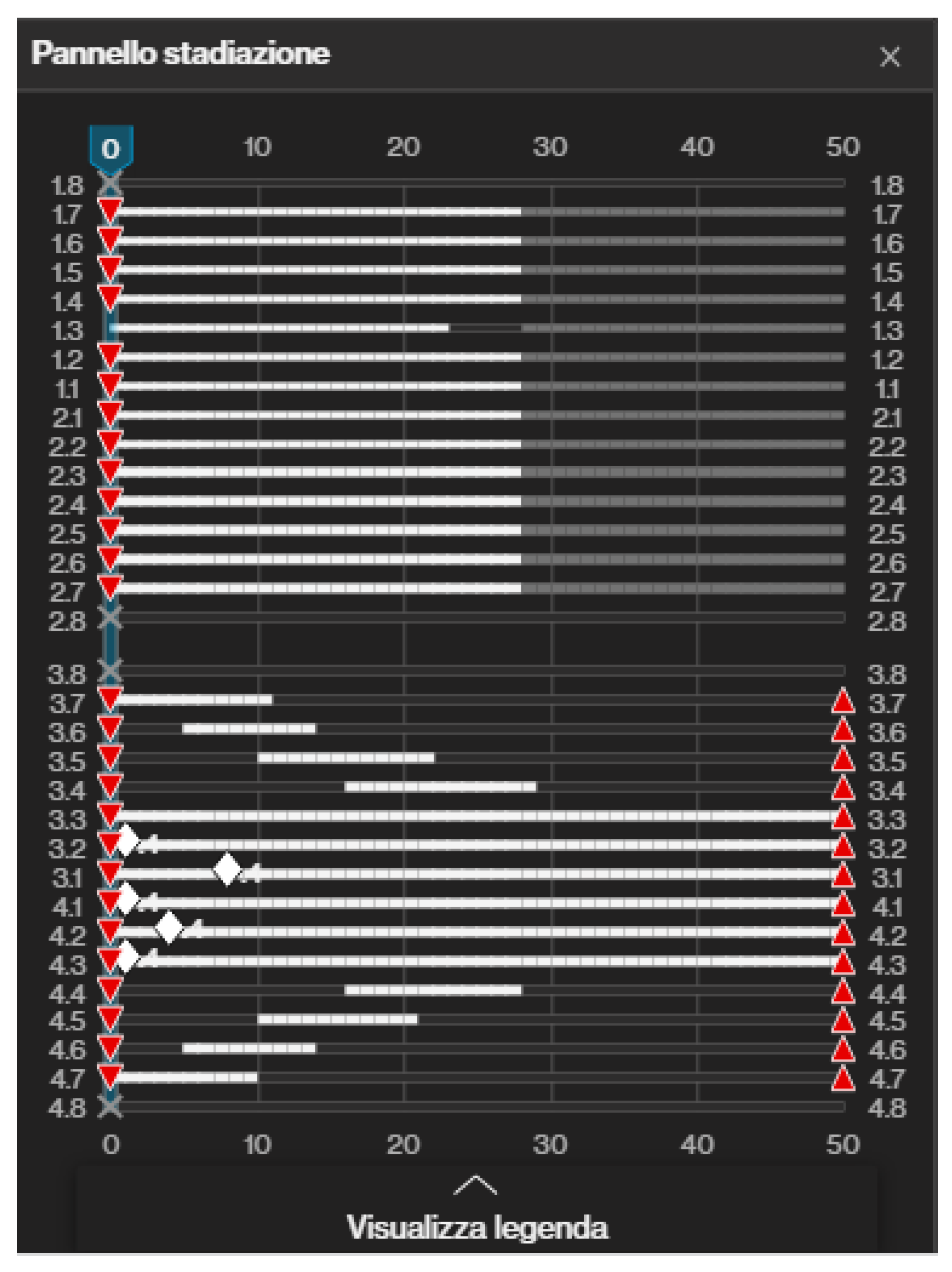 Medicina 58 00603 g003
