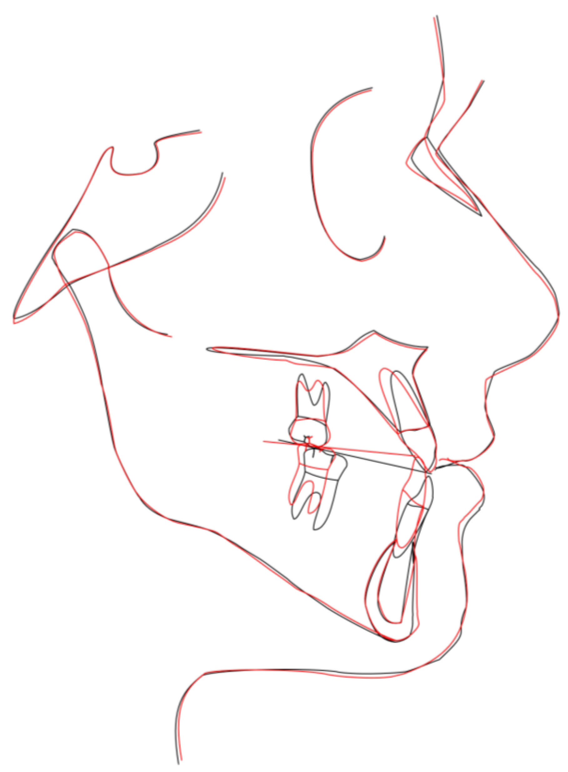 Medicina 58 00603 g008