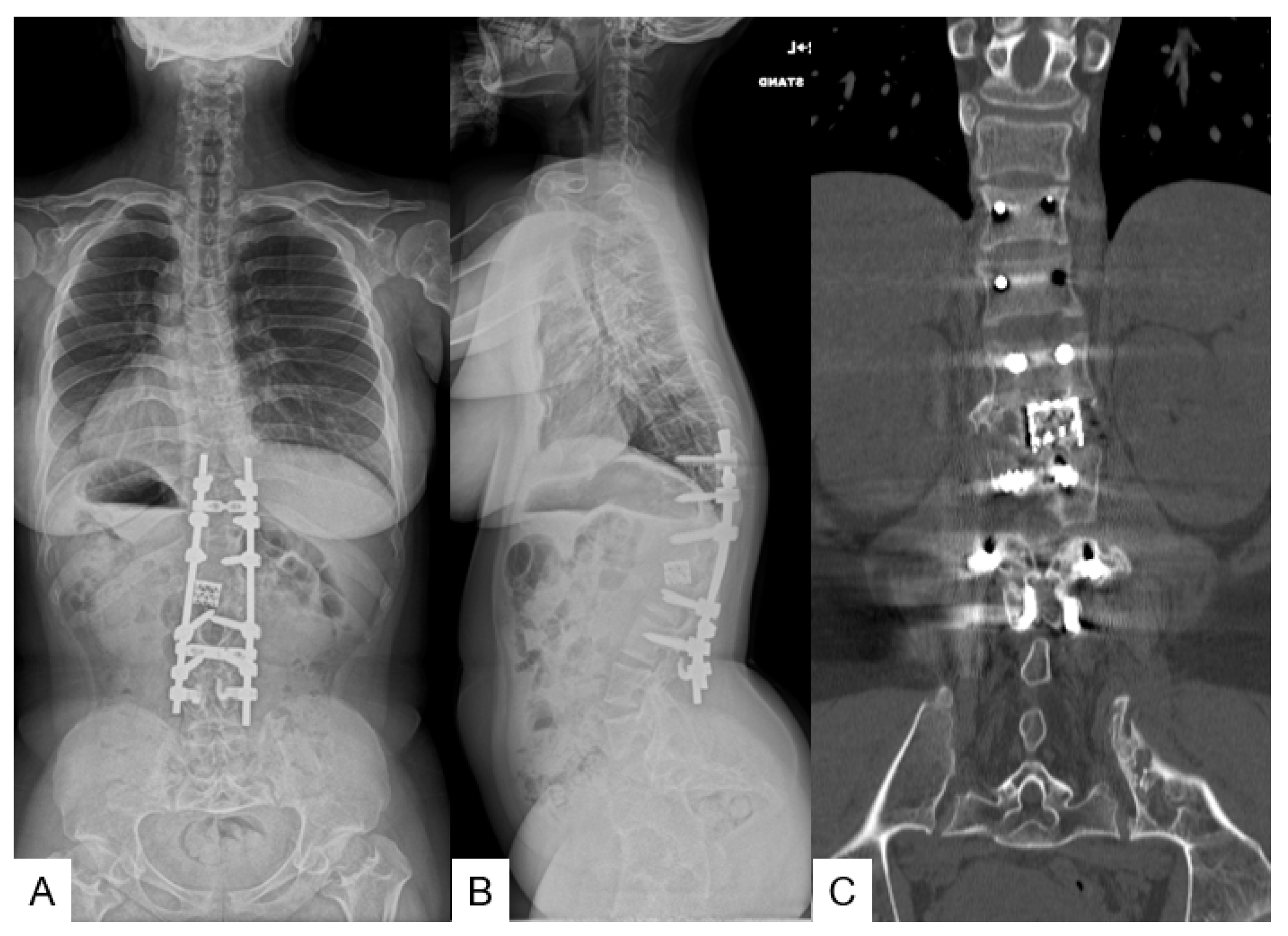 Medicina 58 00605 g005 550