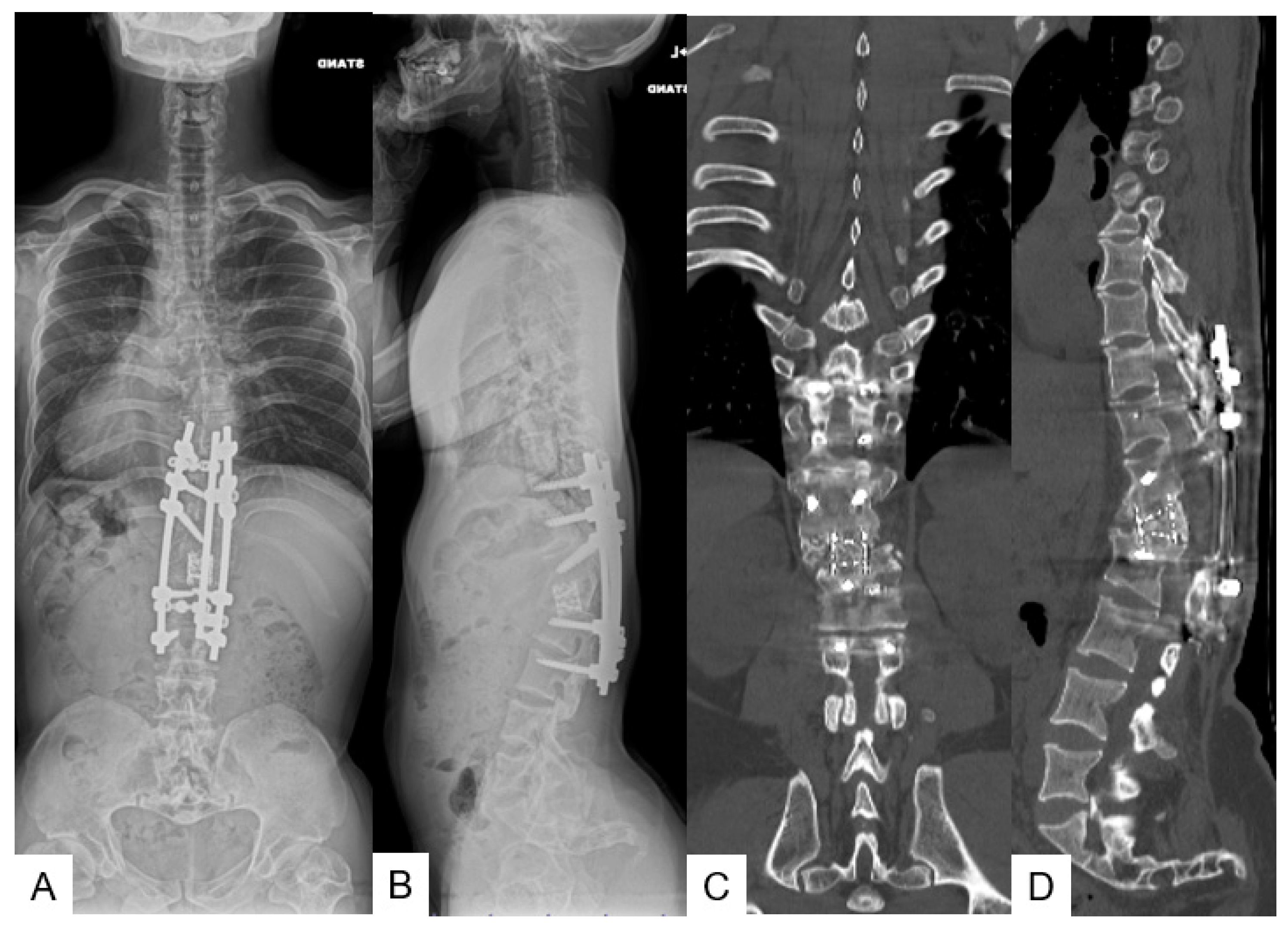 Medicina 58 00605 g008 550