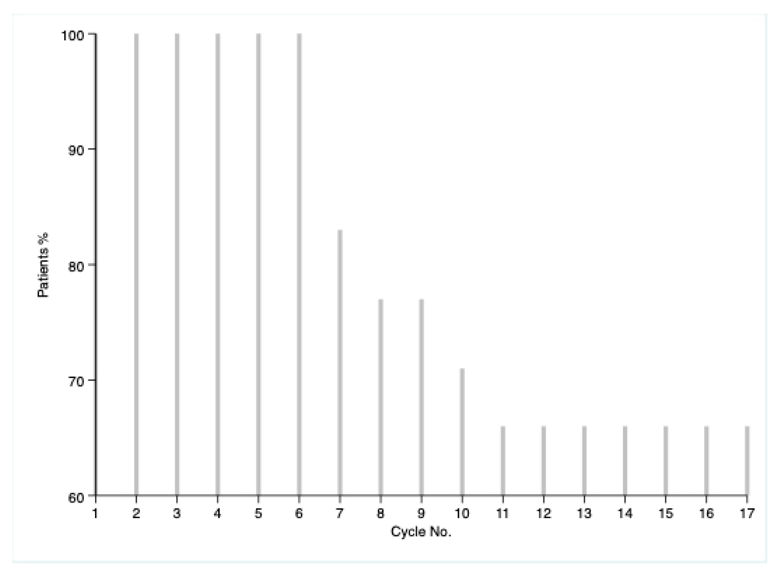 Medicina 58 00607 g001