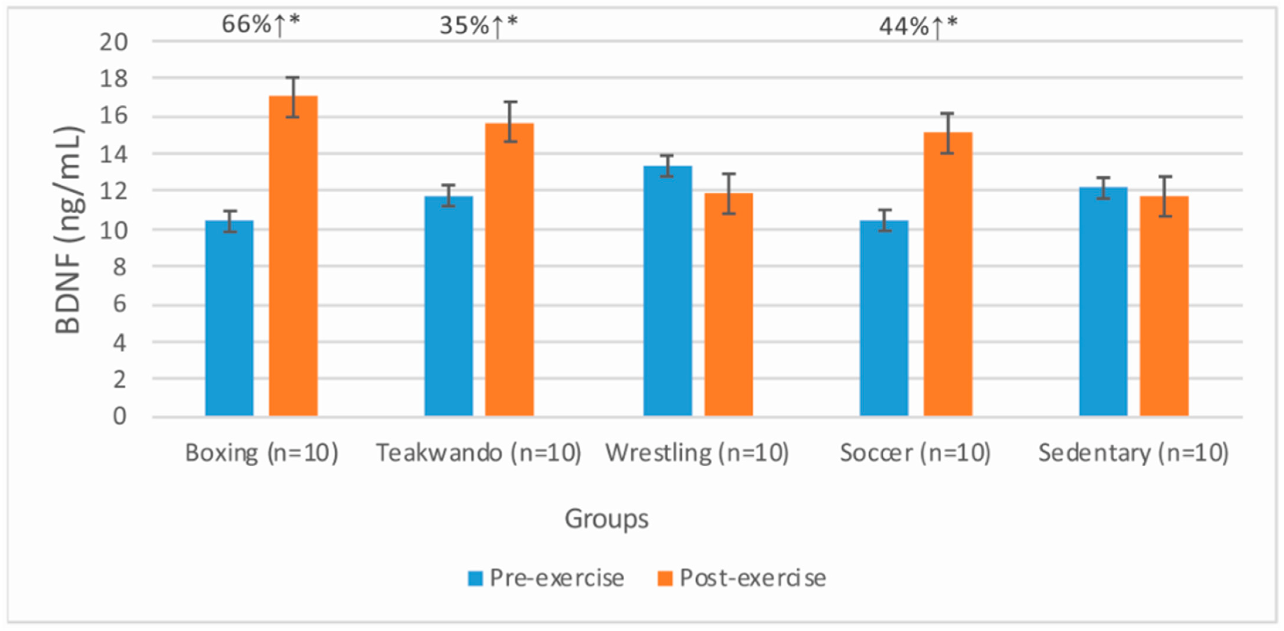 Medicina 58 00608 g001 550