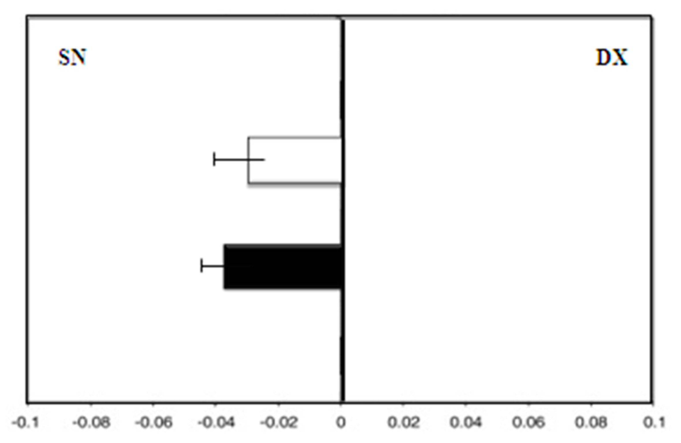 Medicina 58 00616 g004
