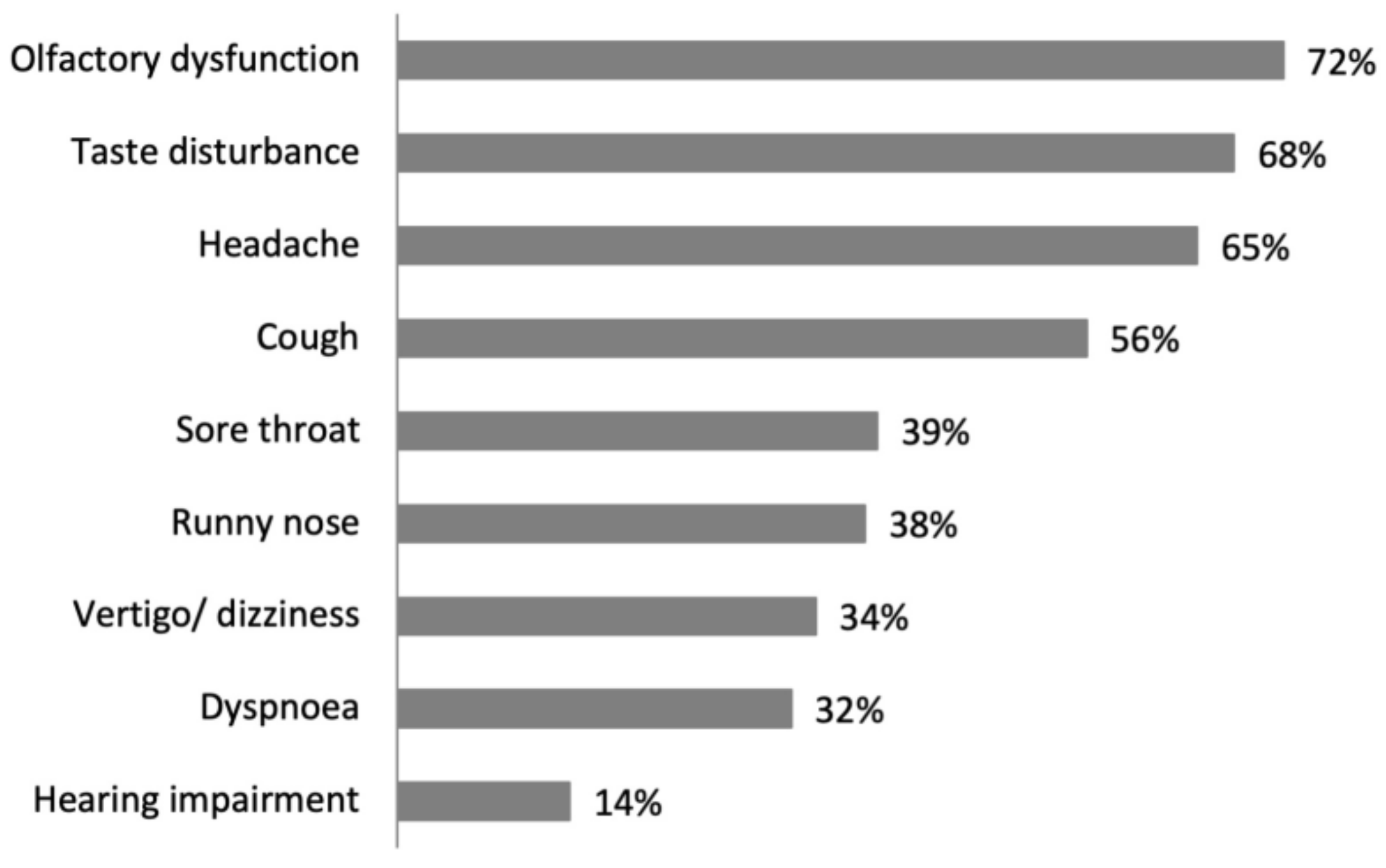 Medicina 58 00623 g002 550