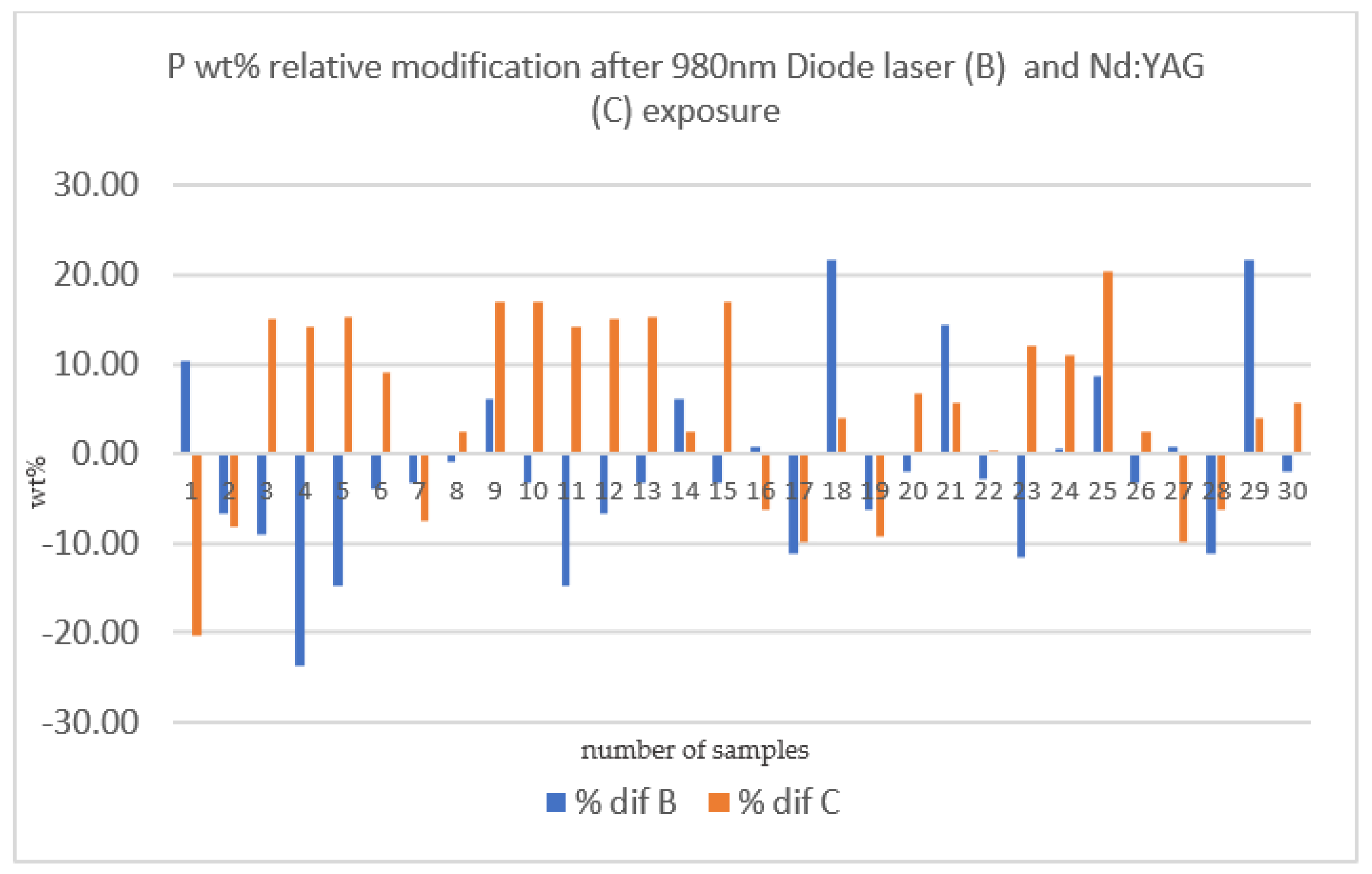Medicina 58 00633 g008