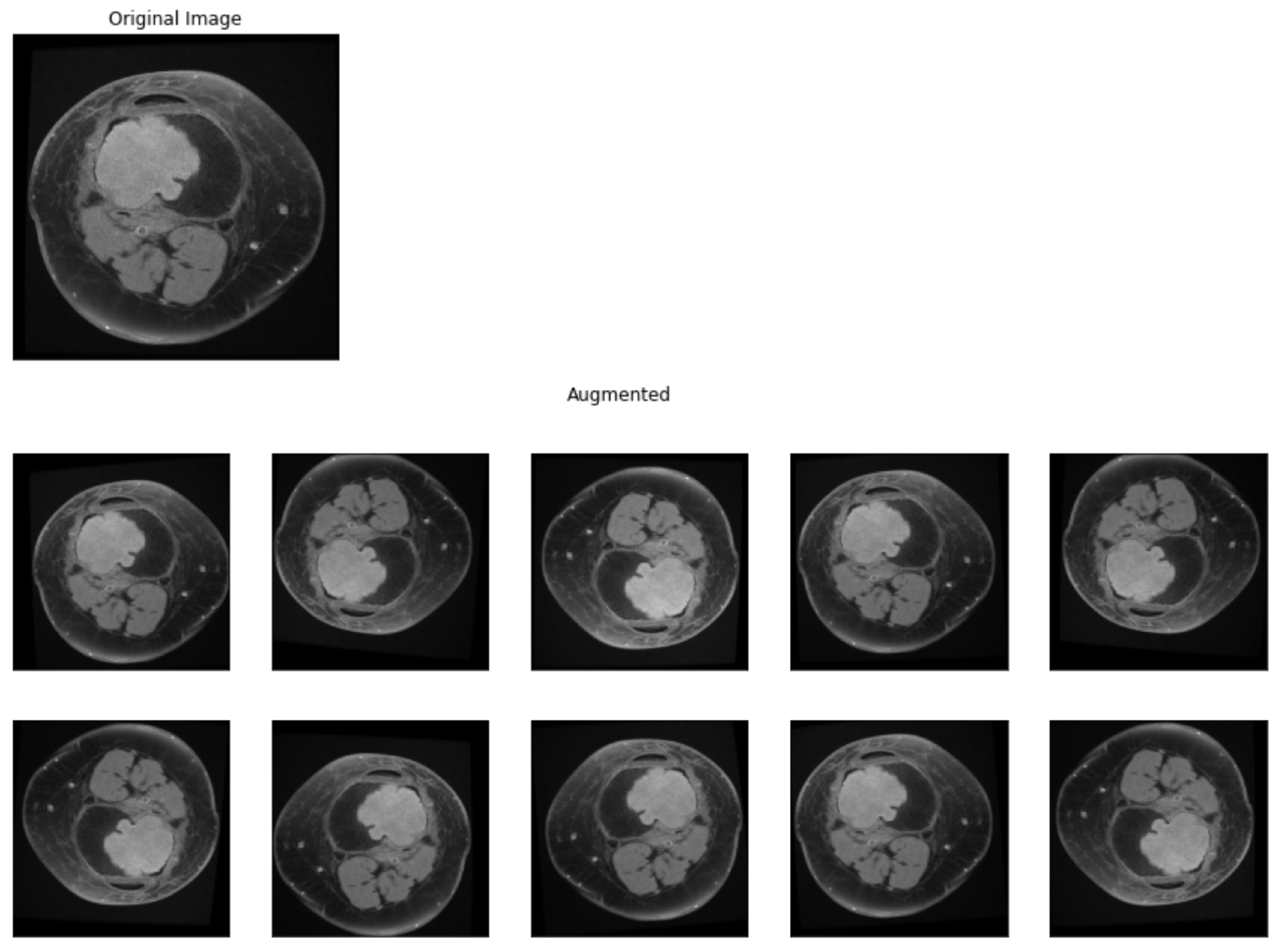 Medicina 58 00636 g002 550