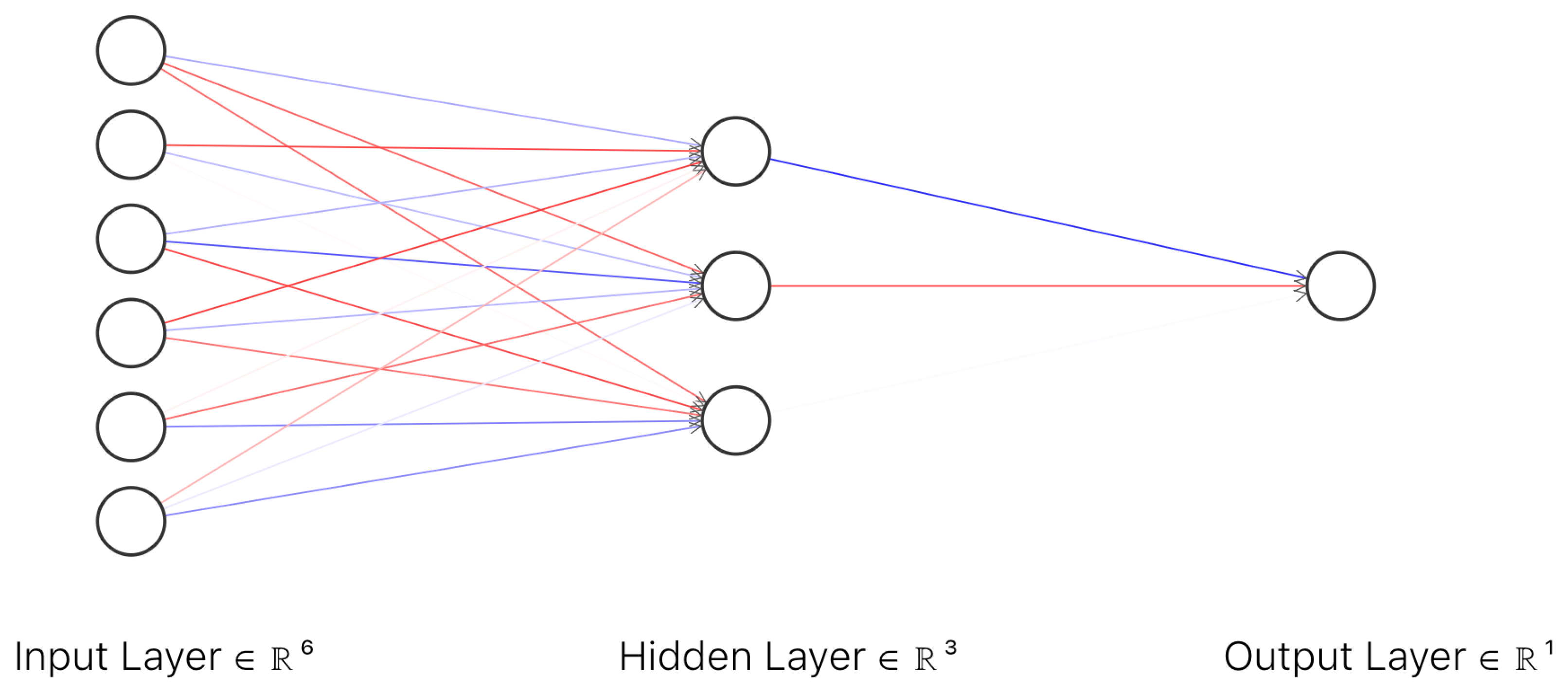 Medicina 58 00636 g005 550
