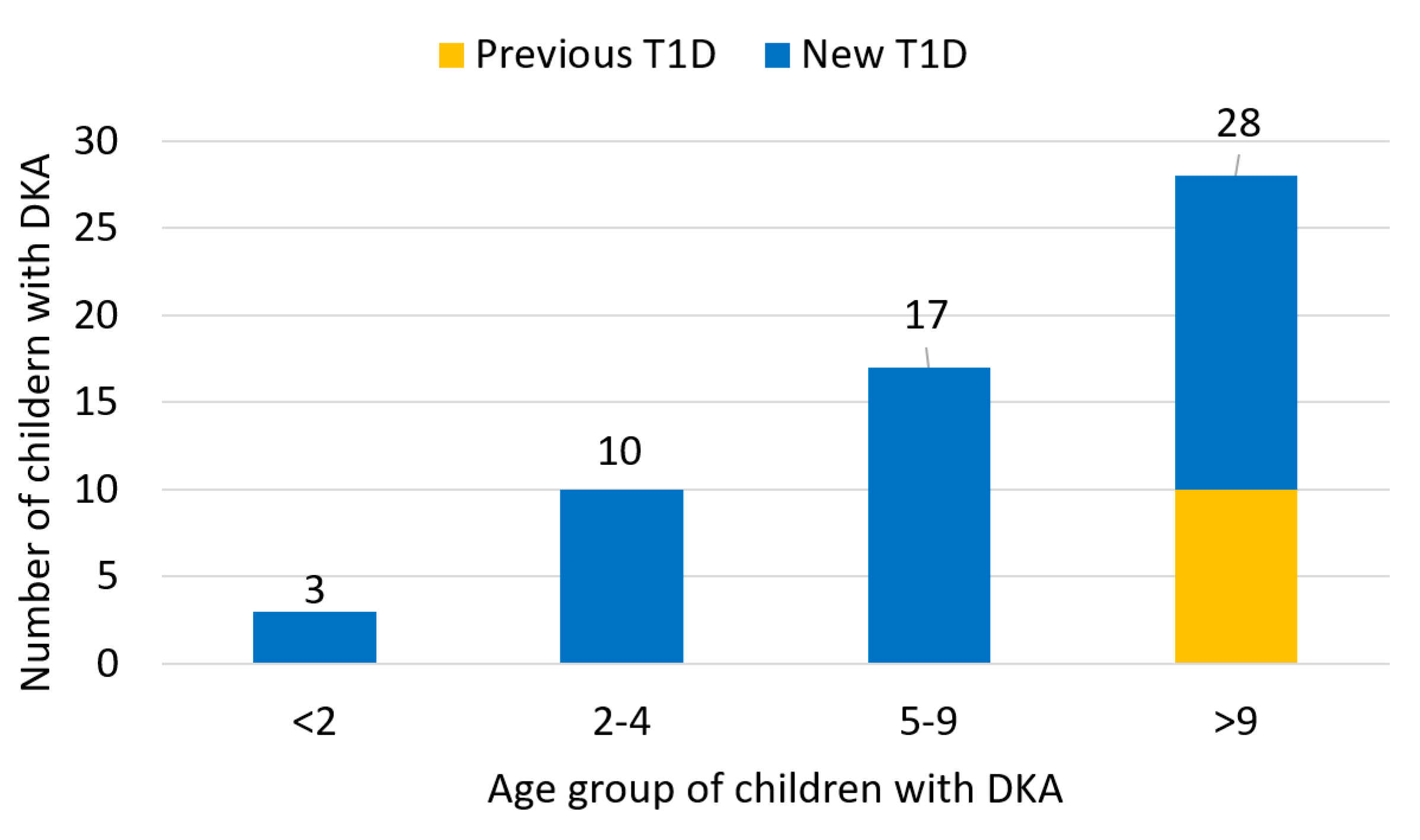 Medicina 58 00638 g002