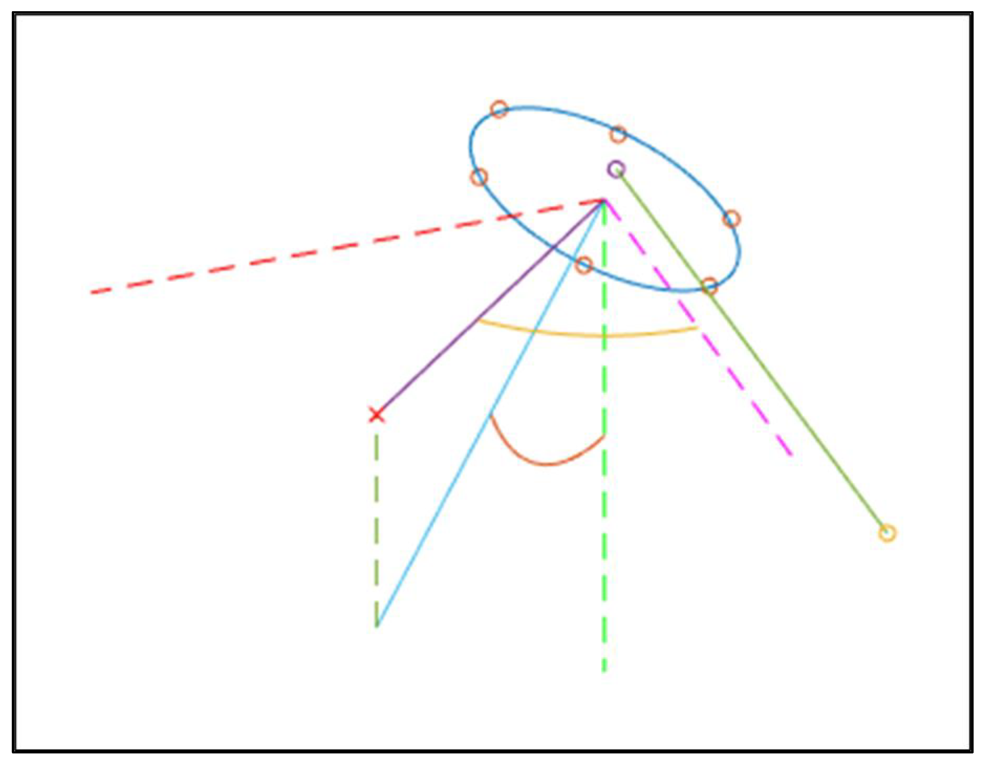 Medicina 58 00663 g002 550