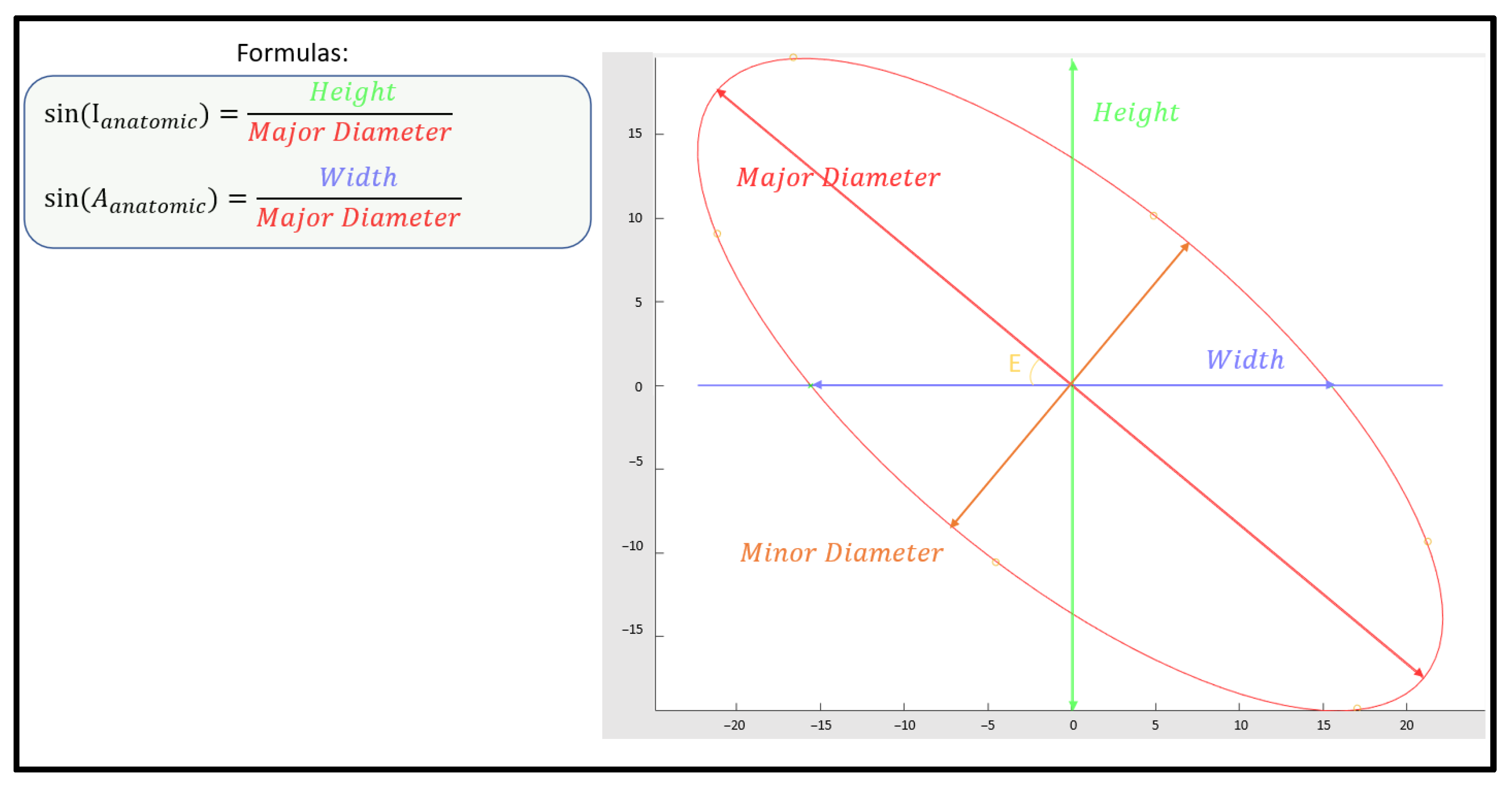 Medicina 58 00663 g003 550