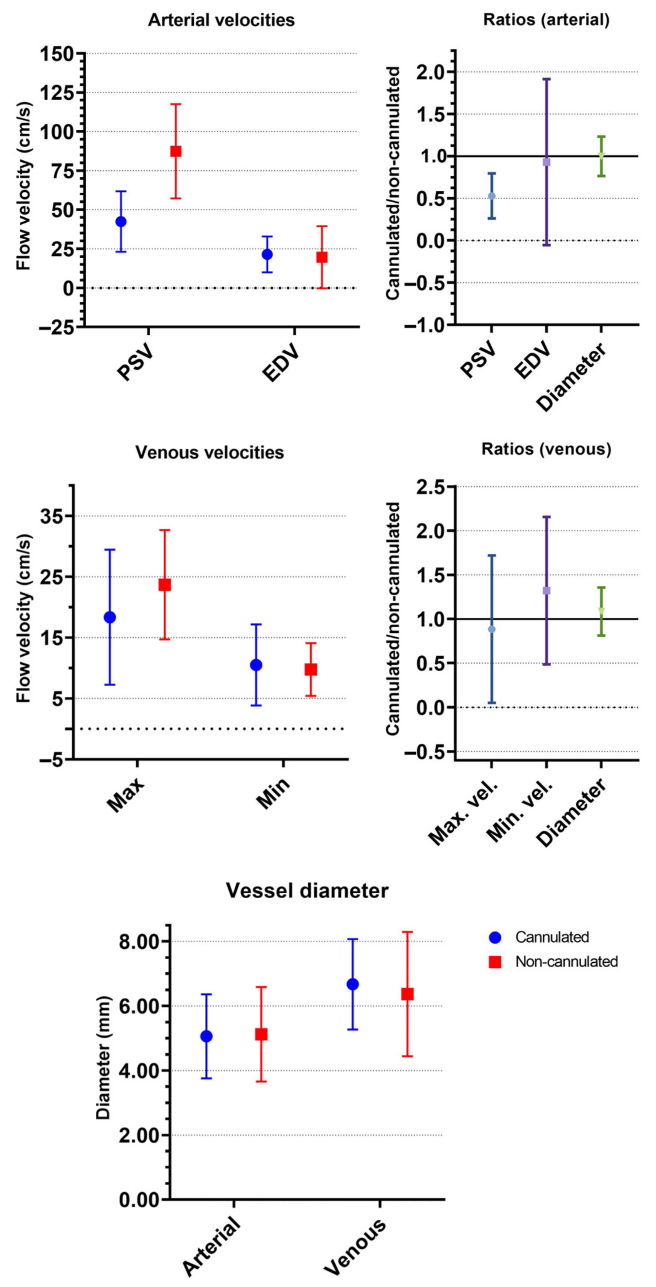 Medicina 58 00671 g001