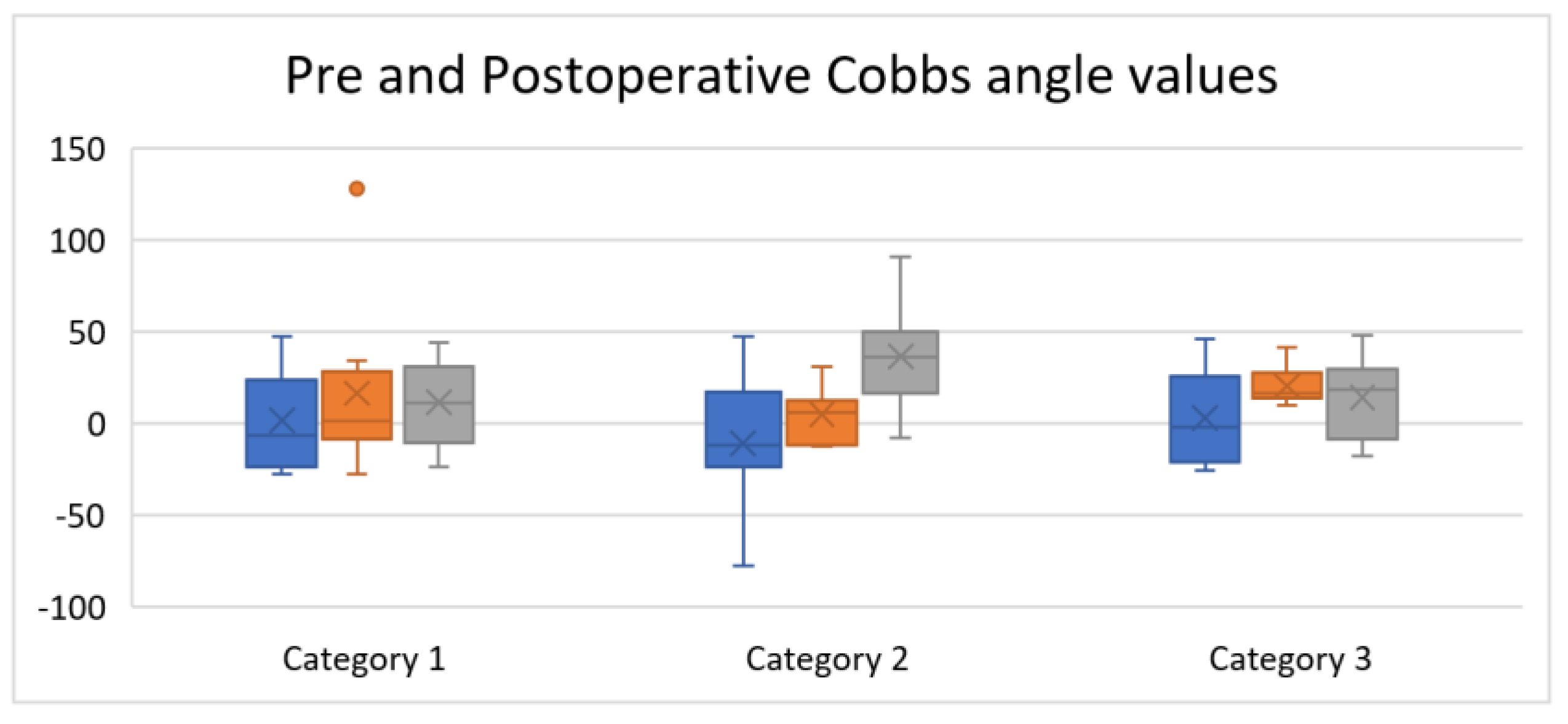 Medicina 58 00674 g001 550