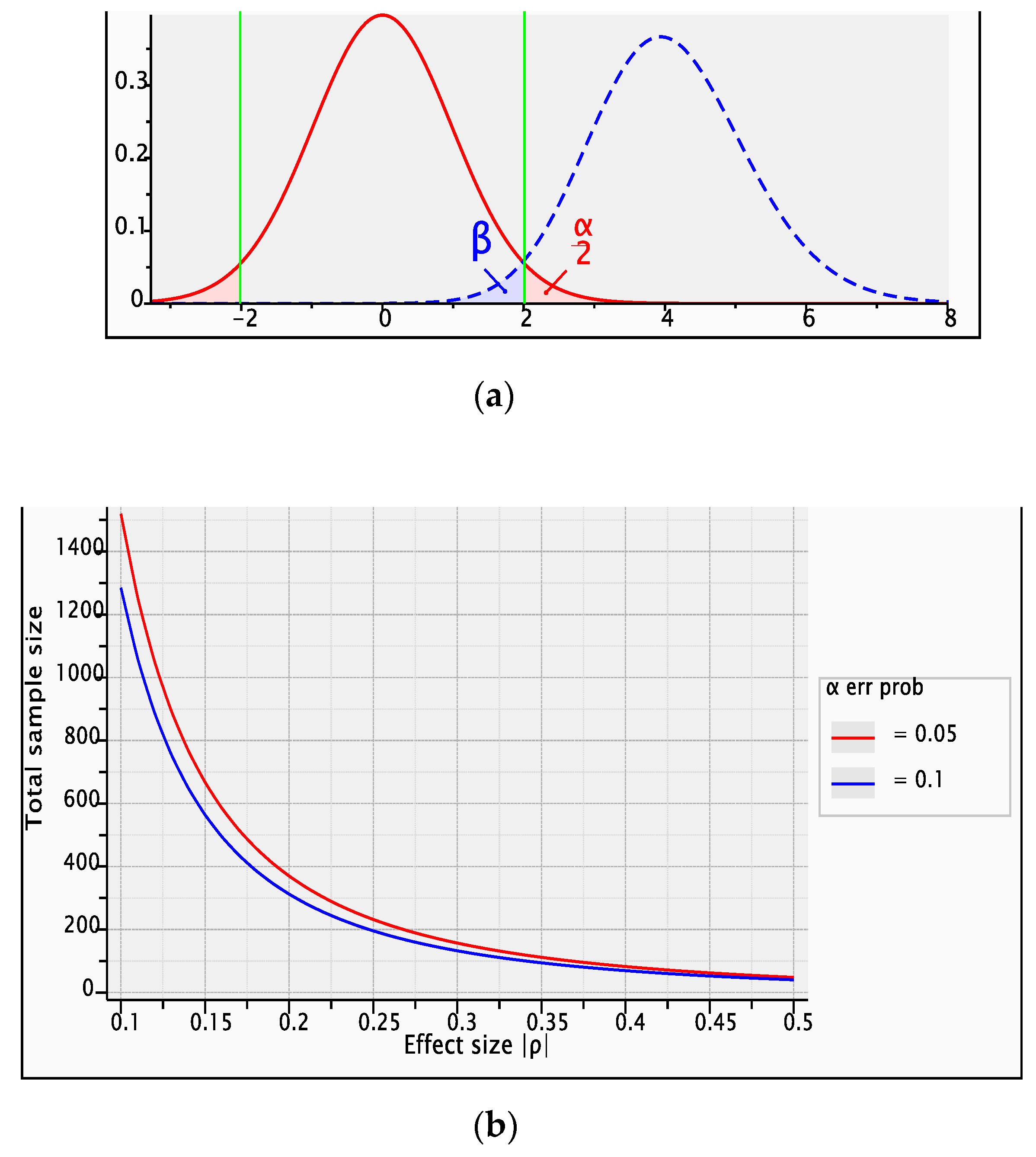 Medicina 58 00674 g003 550