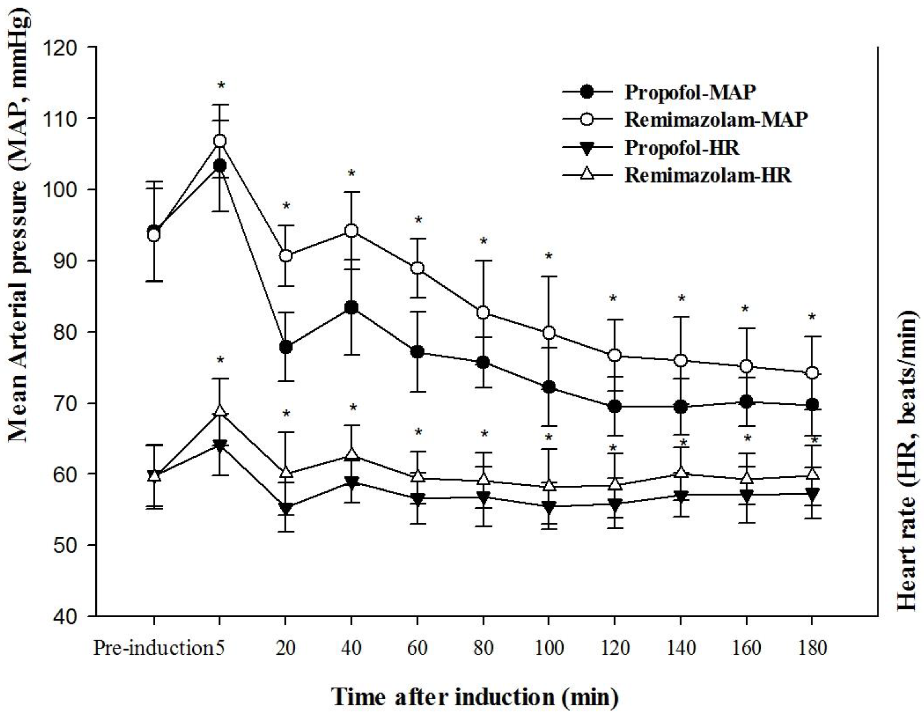 Medicina 58 00690 g005
