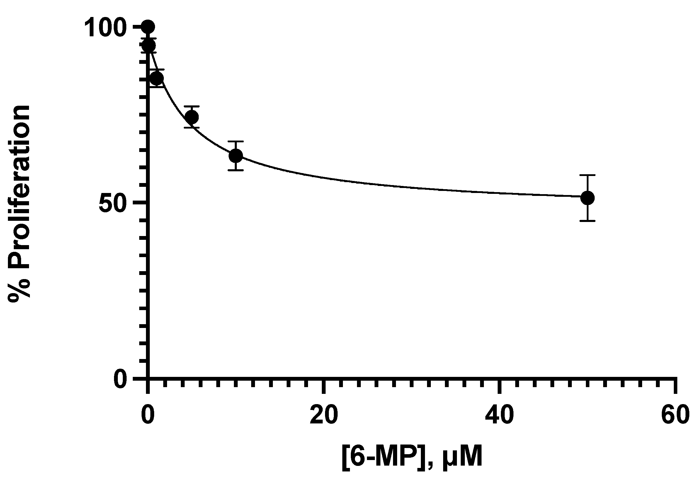 Medicina 58 00695 g001 Medicina 58 00695 g001