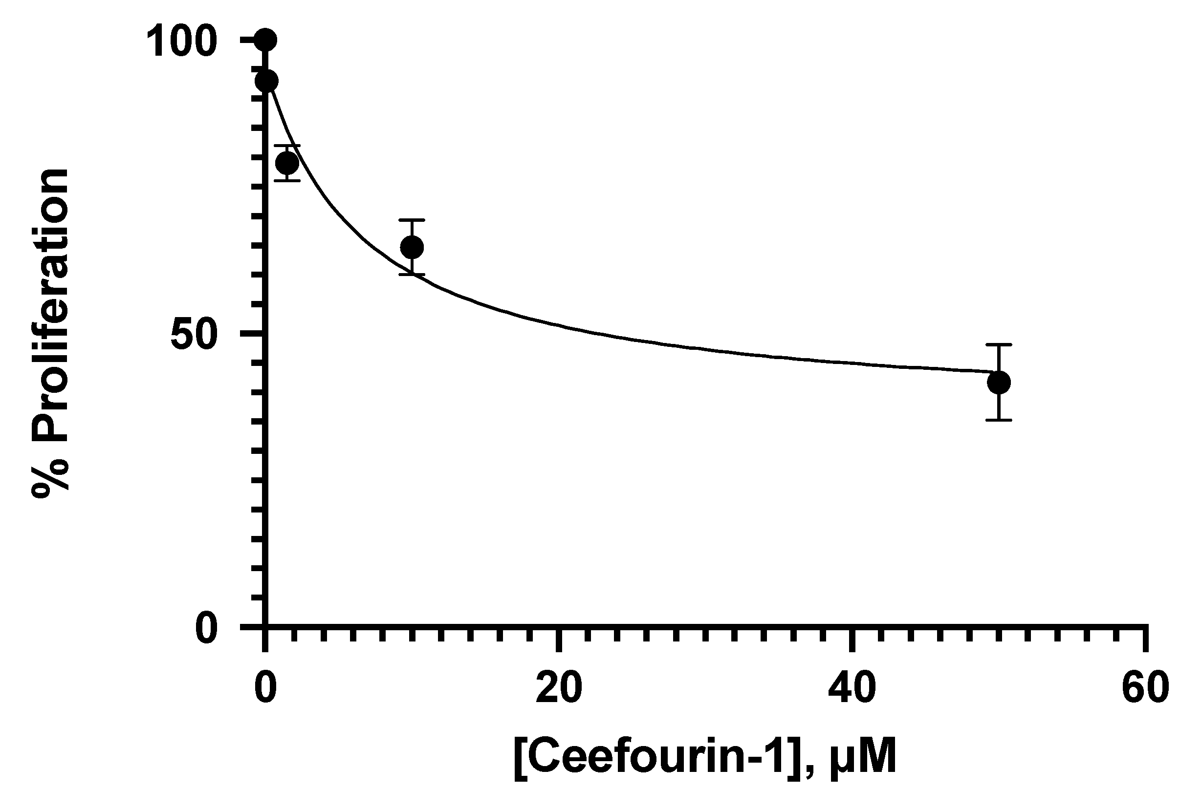 Medicina 58 00695 g002 Medicina 58 00695 g002