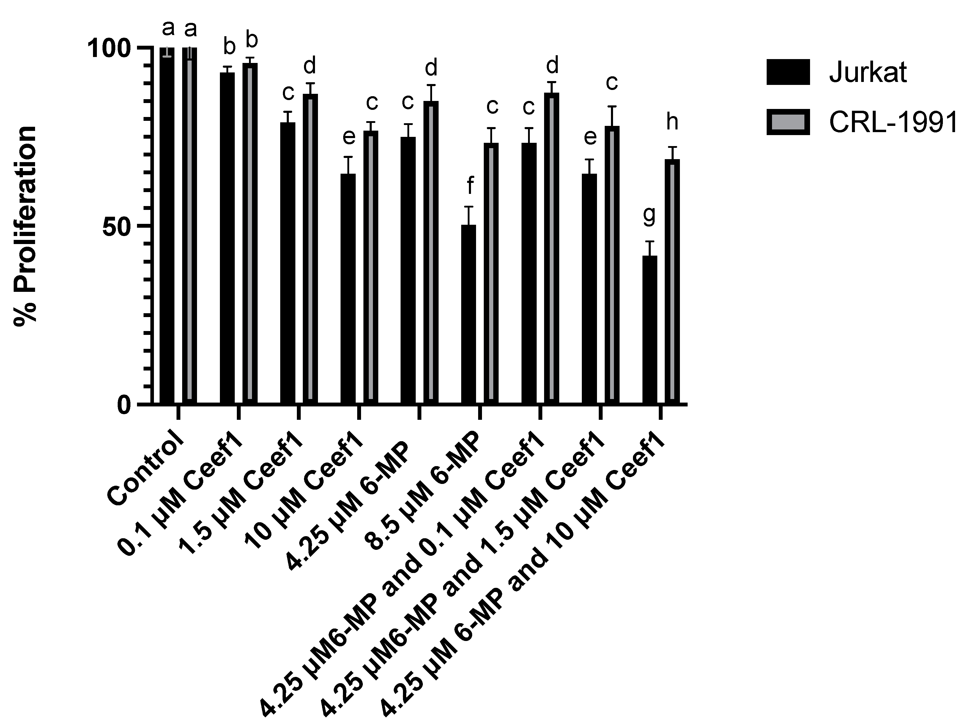 Medicina 58 00695 g003 Medicina 58 00695 g003