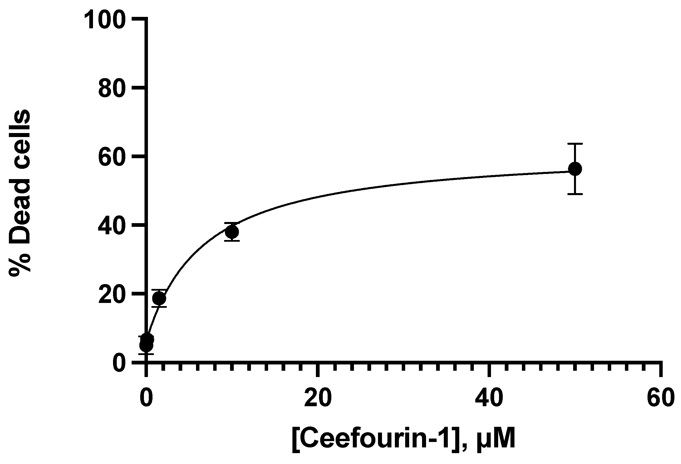 Medicina 58 00695 g005 Medicina 58 00695 g005