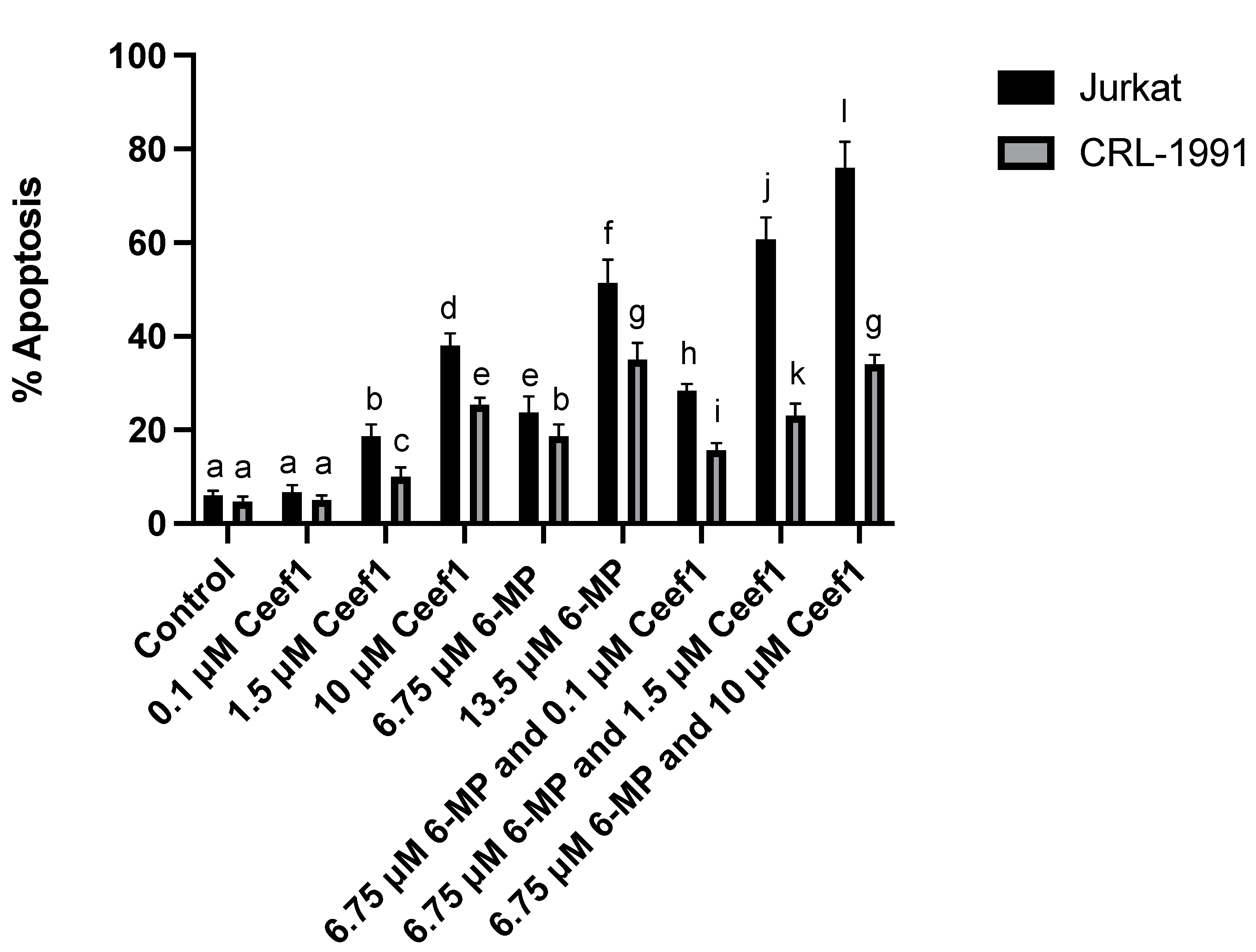Medicina 58 00695 g006 Medicina 58 00695 g006