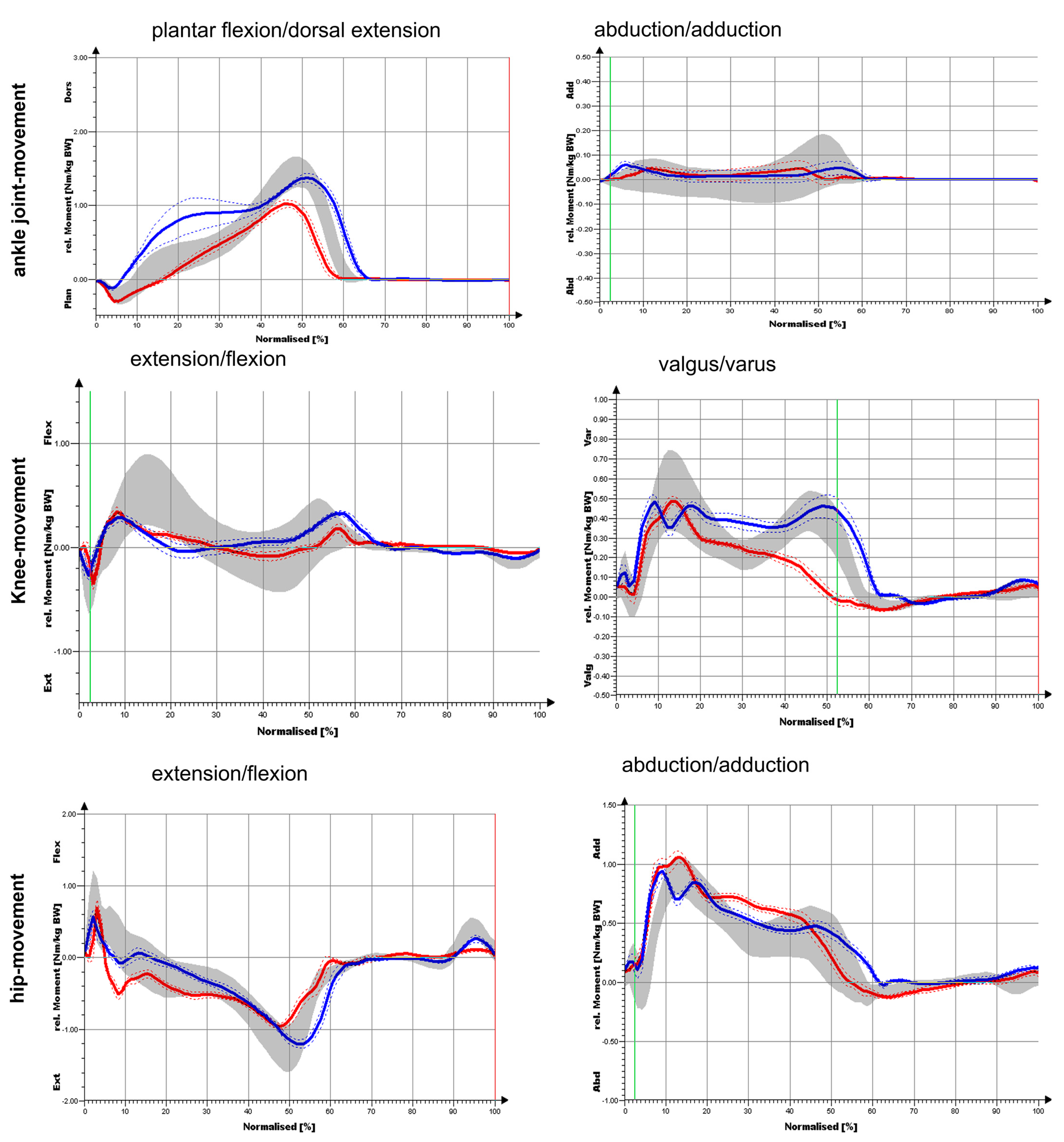Medicina 58 00696 g003 550
